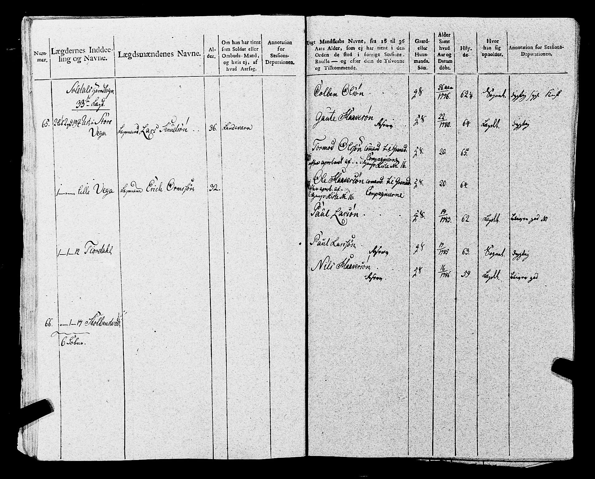 Fylkesmannen i Rogaland, AV/SAST-A-101928/99/3/325/325CA, 1655-1832, p. 8612