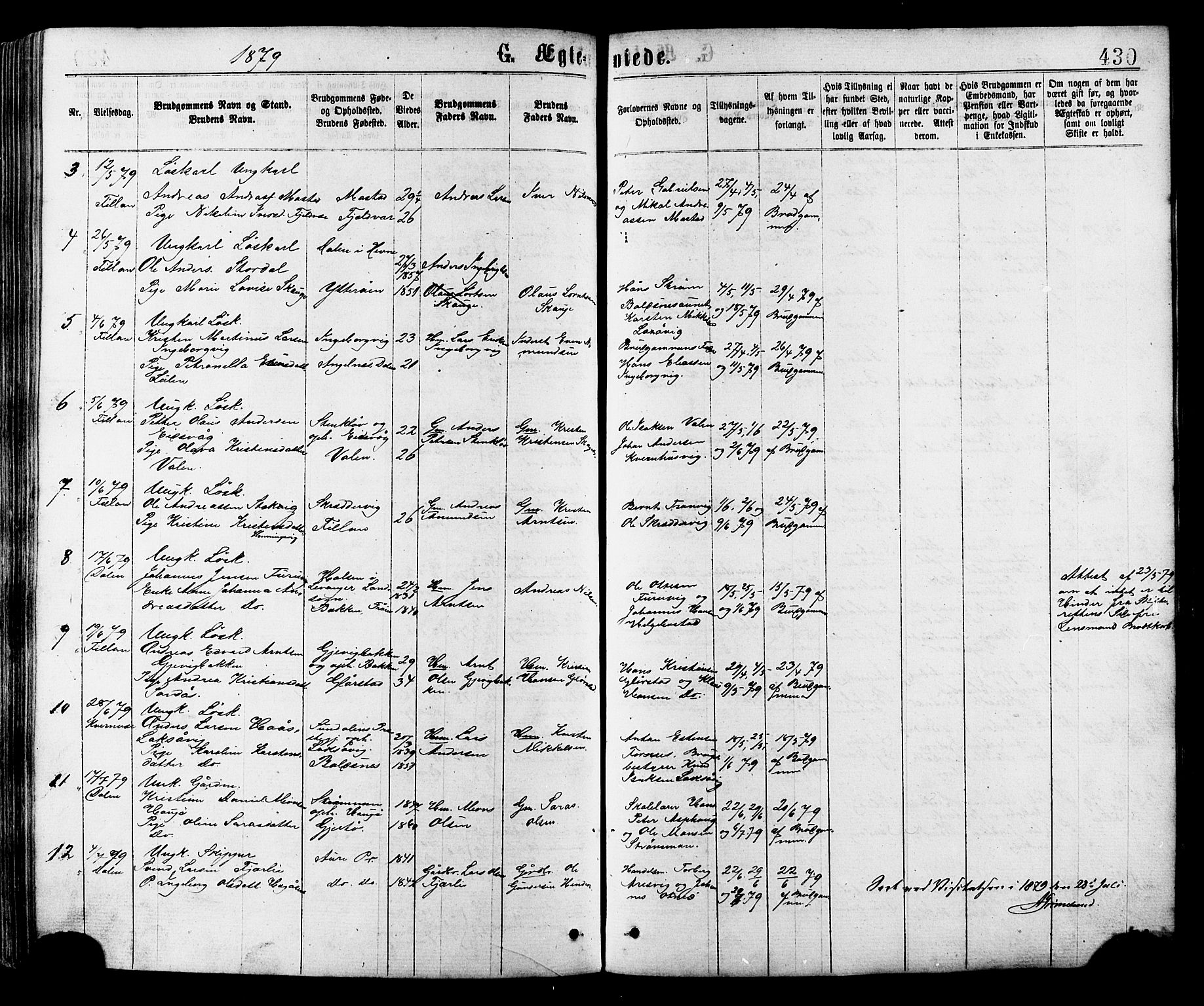 Ministerialprotokoller, klokkerbøker og fødselsregistre - Sør-Trøndelag, AV/SAT-A-1456/634/L0532: Parish register (official) no. 634A08, 1871-1881, p. 430