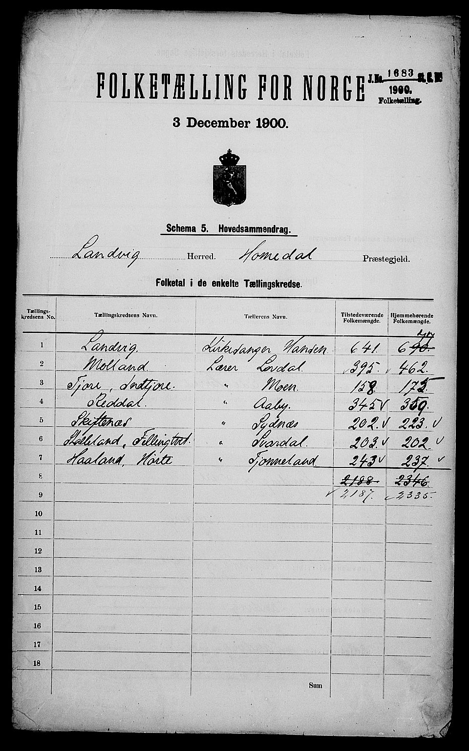 SAK, 1900 census for Landvik, 1900, p. 2