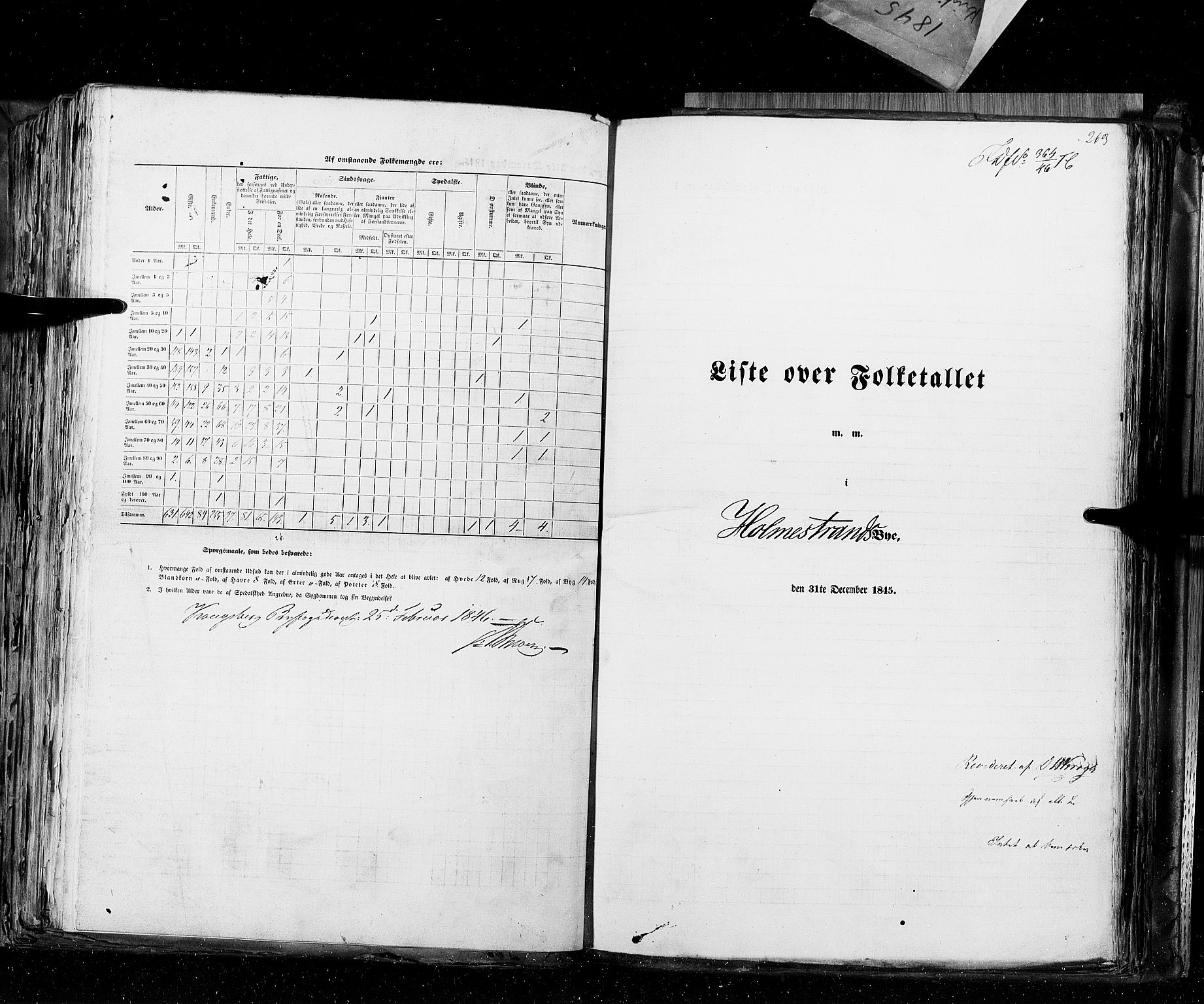 RA, Census 1845, vol. 10: Cities, 1845, p. 263