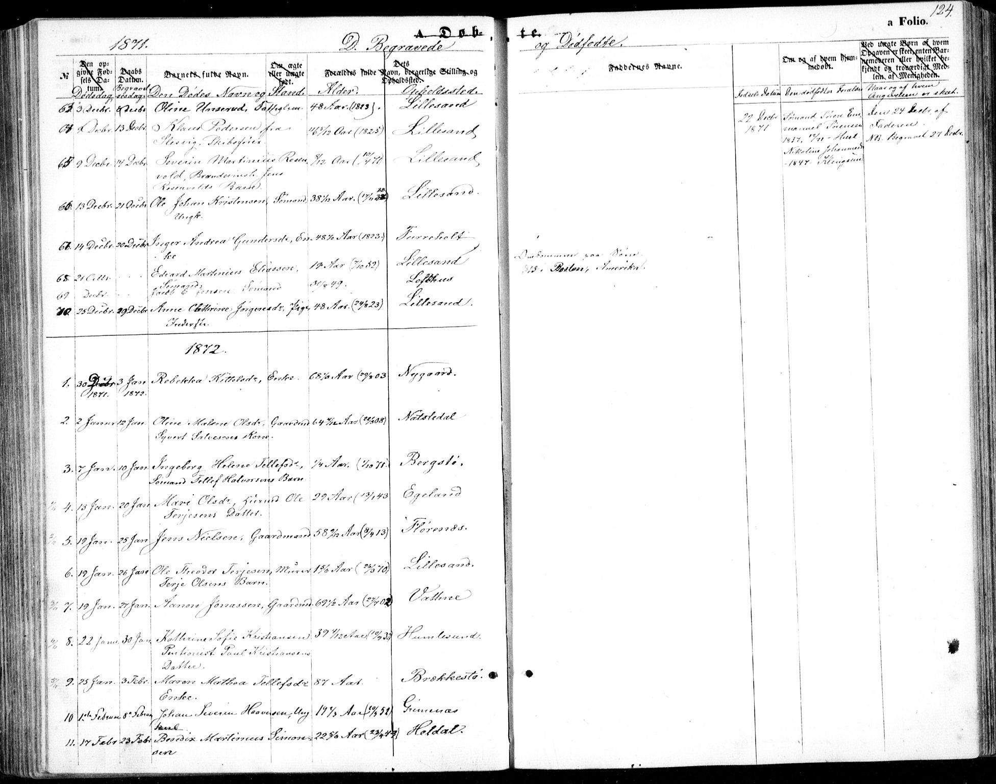 Vestre Moland sokneprestkontor, SAK/1111-0046/F/Fb/Fbb/L0004: Parish register (copy) no. B 4, 1861-1872, p. 124