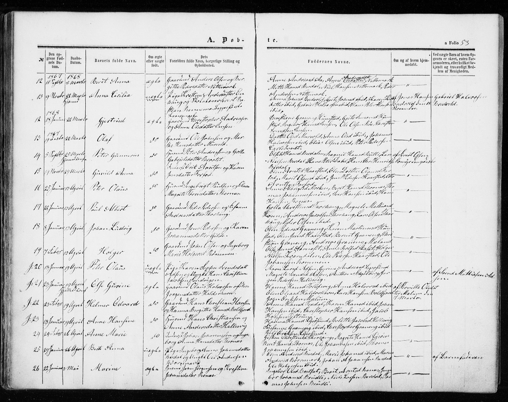 Ministerialprotokoller, klokkerbøker og fødselsregistre - Sør-Trøndelag, SAT/A-1456/655/L0678: Parish register (official) no. 655A07, 1861-1873, p. 53