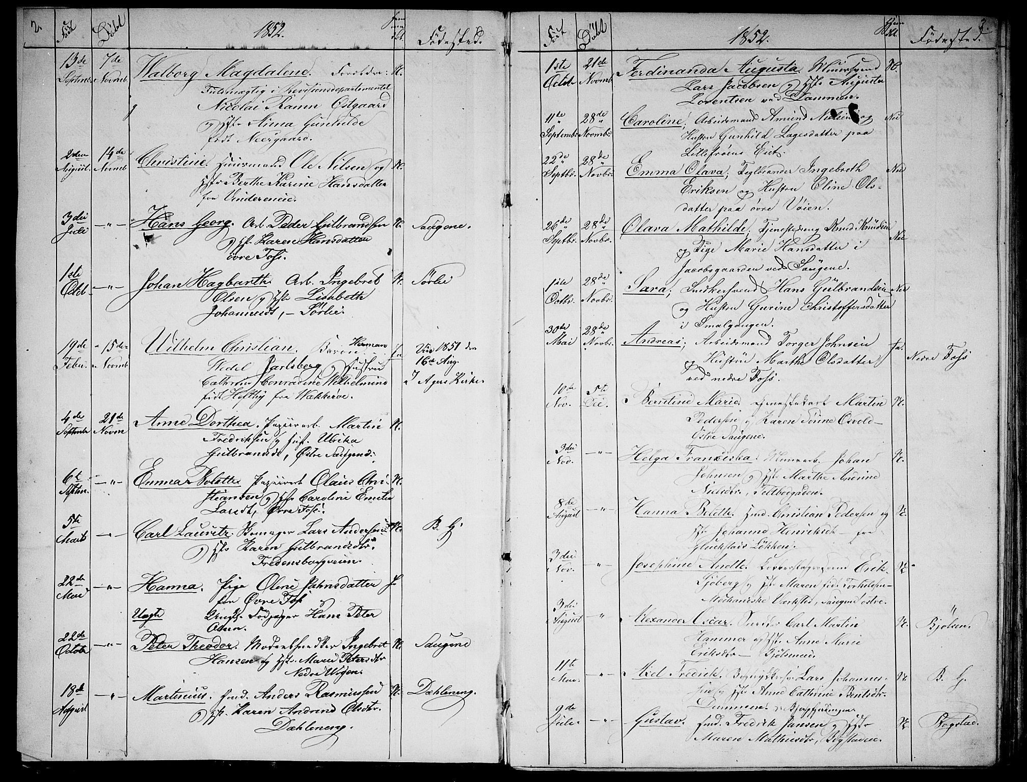 Aker prestekontor kirkebøker, SAO/A-10861/G/L0010: Parish register (copy) no. 10, 1852-1859, p. 2-3