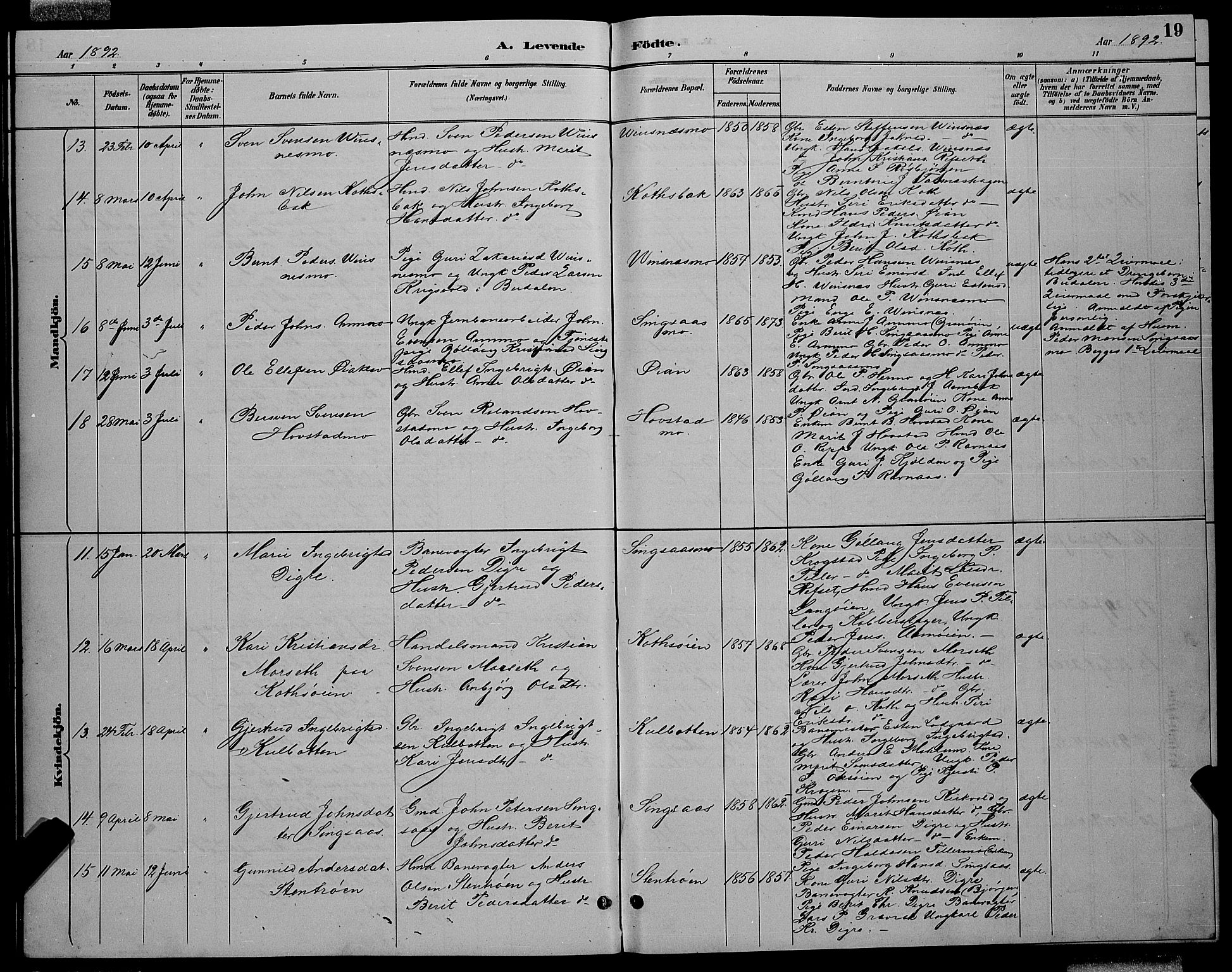 Ministerialprotokoller, klokkerbøker og fødselsregistre - Sør-Trøndelag, AV/SAT-A-1456/688/L1028: Parish register (copy) no. 688C03, 1889-1899, p. 19