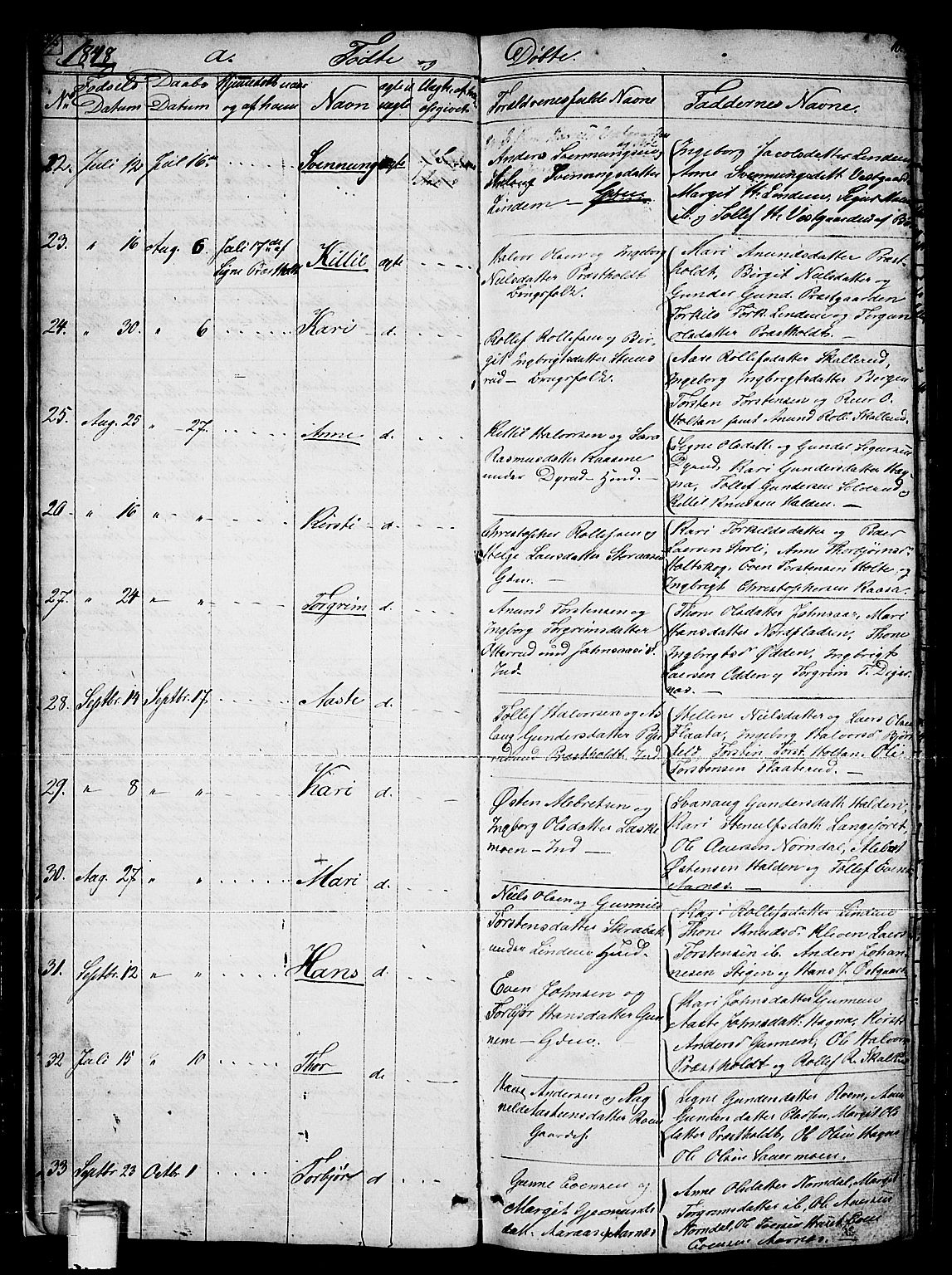 Sauherad kirkebøker, AV/SAKO-A-298/G/Gb/L0001: Parish register (copy) no. II 1, 1845-1865, p. 10