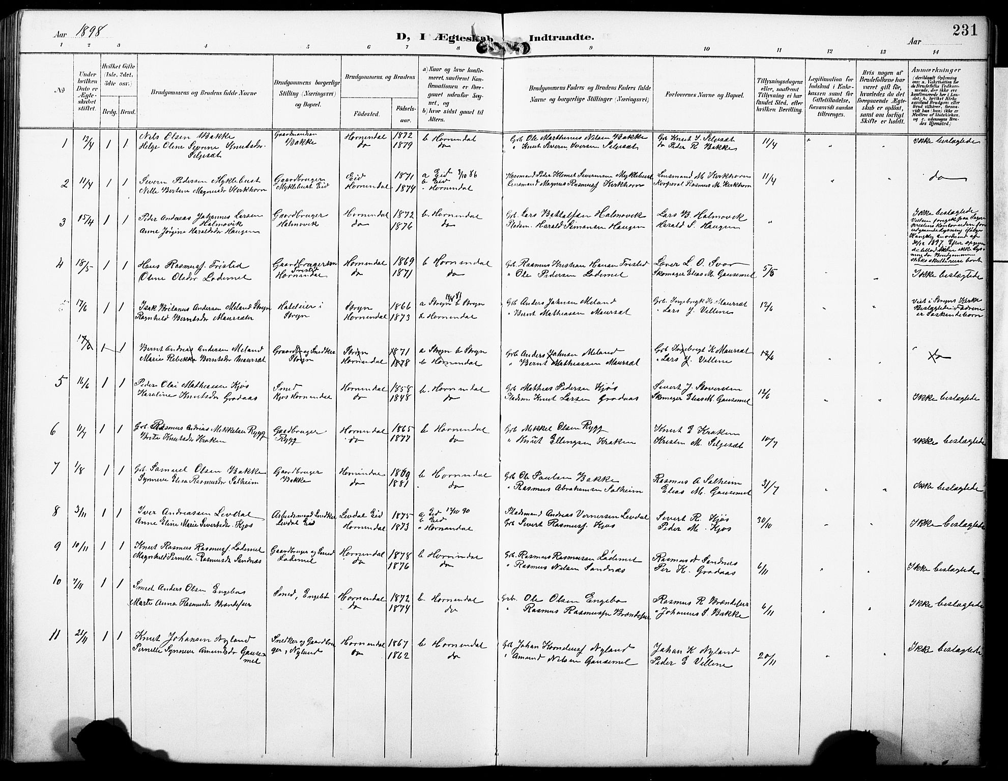 Hornindal sokneprestembete, SAB/A-82401/H/Hab: Parish register (copy) no. A 2, 1894-1927, p. 231