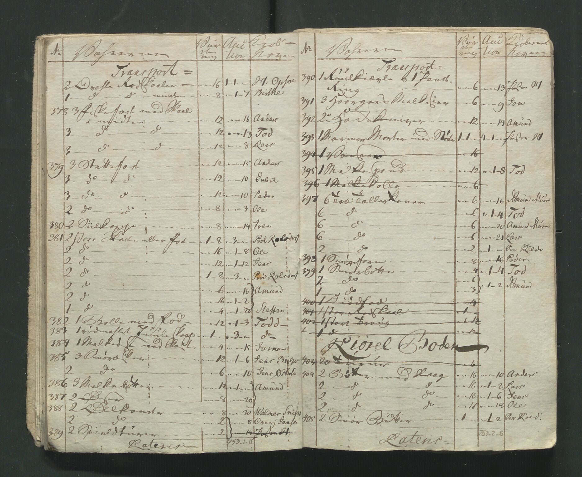 Åker i Vang, Hedmark, og familien Todderud, AV/SAH-ARK-010/F/Fa/L0003: Eiendomsdokumenter, 1751-1910, p. 458