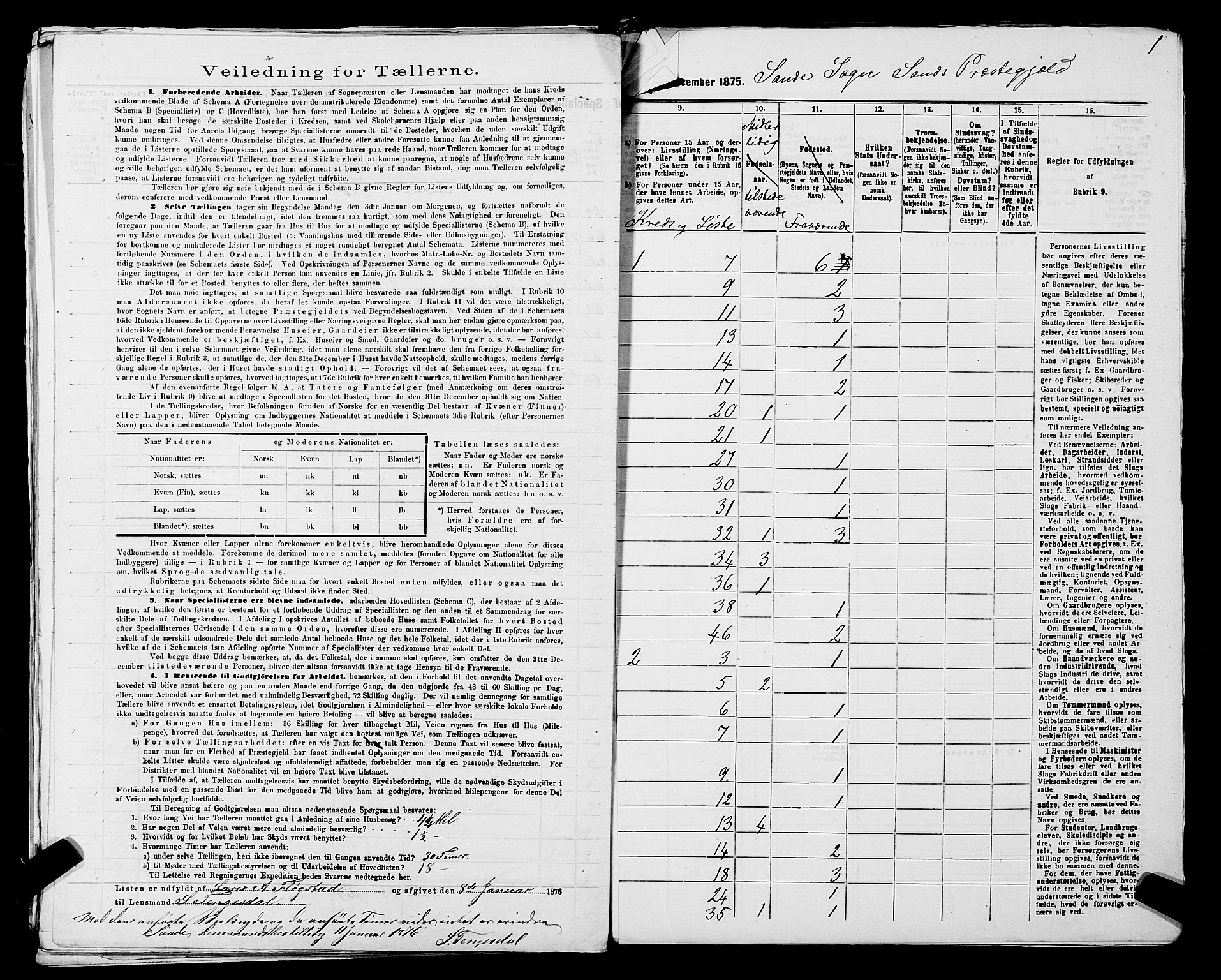 SAST, 1875 census for 1136P Sand, 1875, p. 42