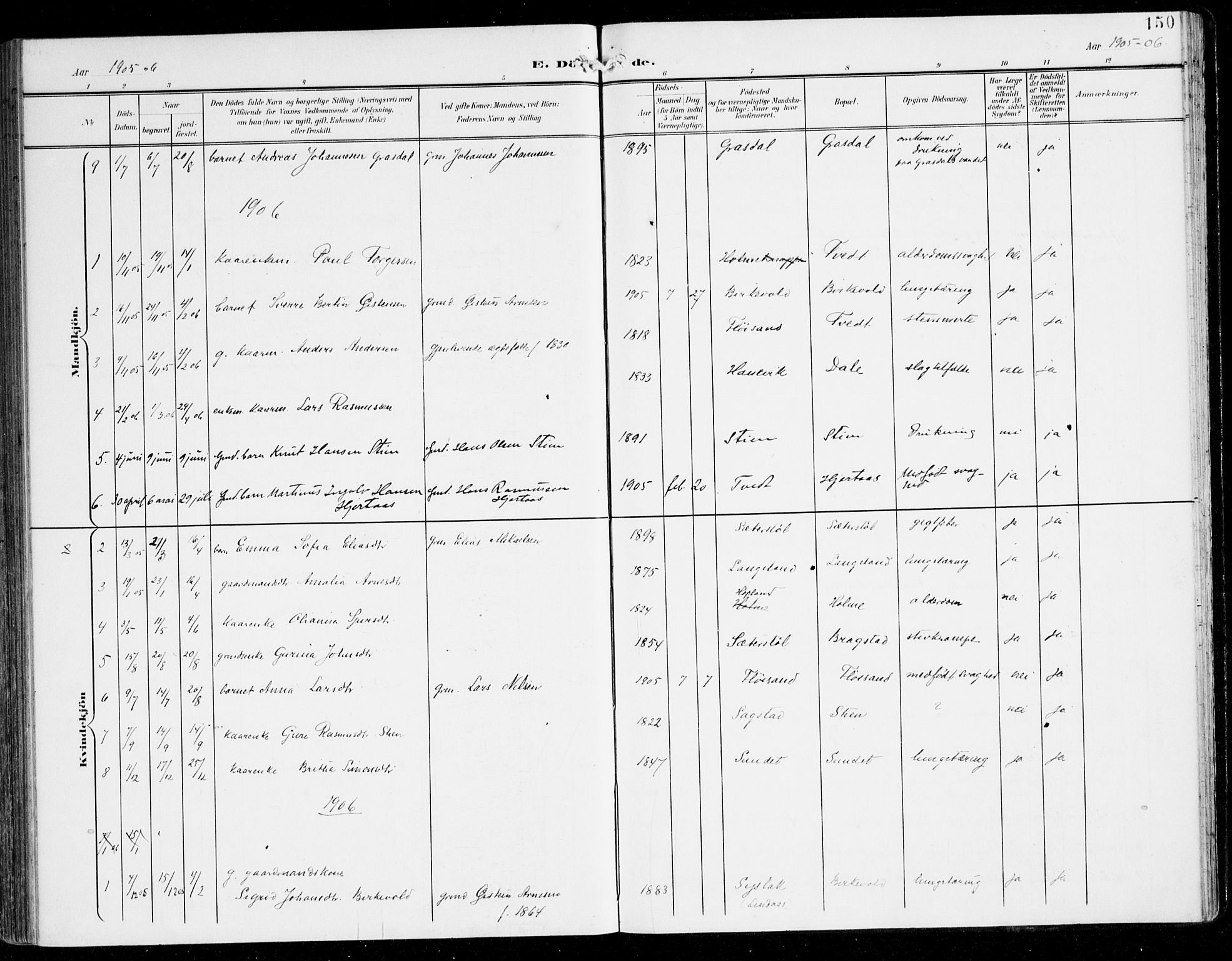 Alversund Sokneprestembete, SAB/A-73901/H/Ha/Haa/Haac/L0002: Parish register (official) no. C 2, 1901-1921, p. 150