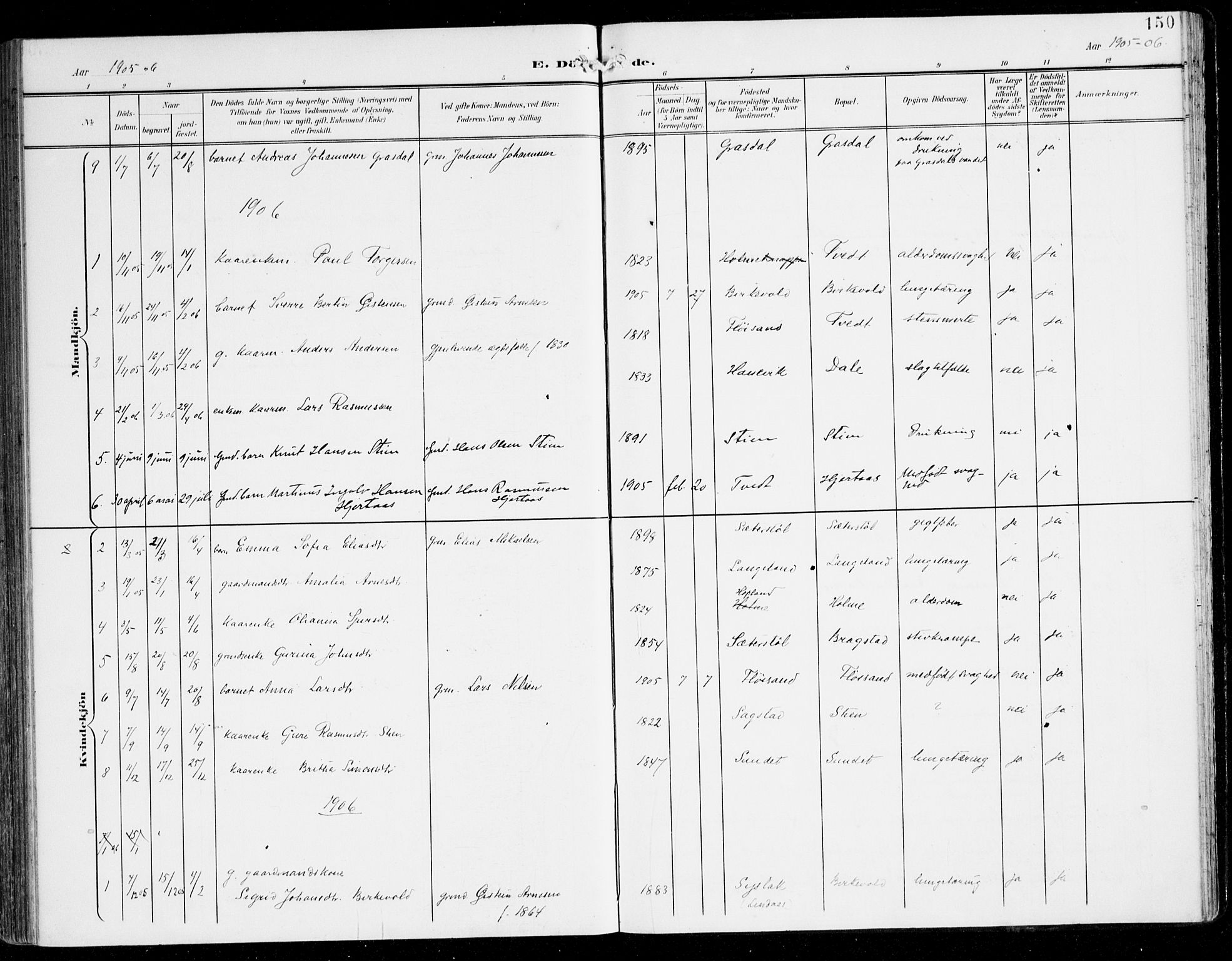 Alversund Sokneprestembete, AV/SAB-A-73901/H/Ha/Haa/Haac/L0002: Parish register (official) no. C 2, 1901-1921, p. 150