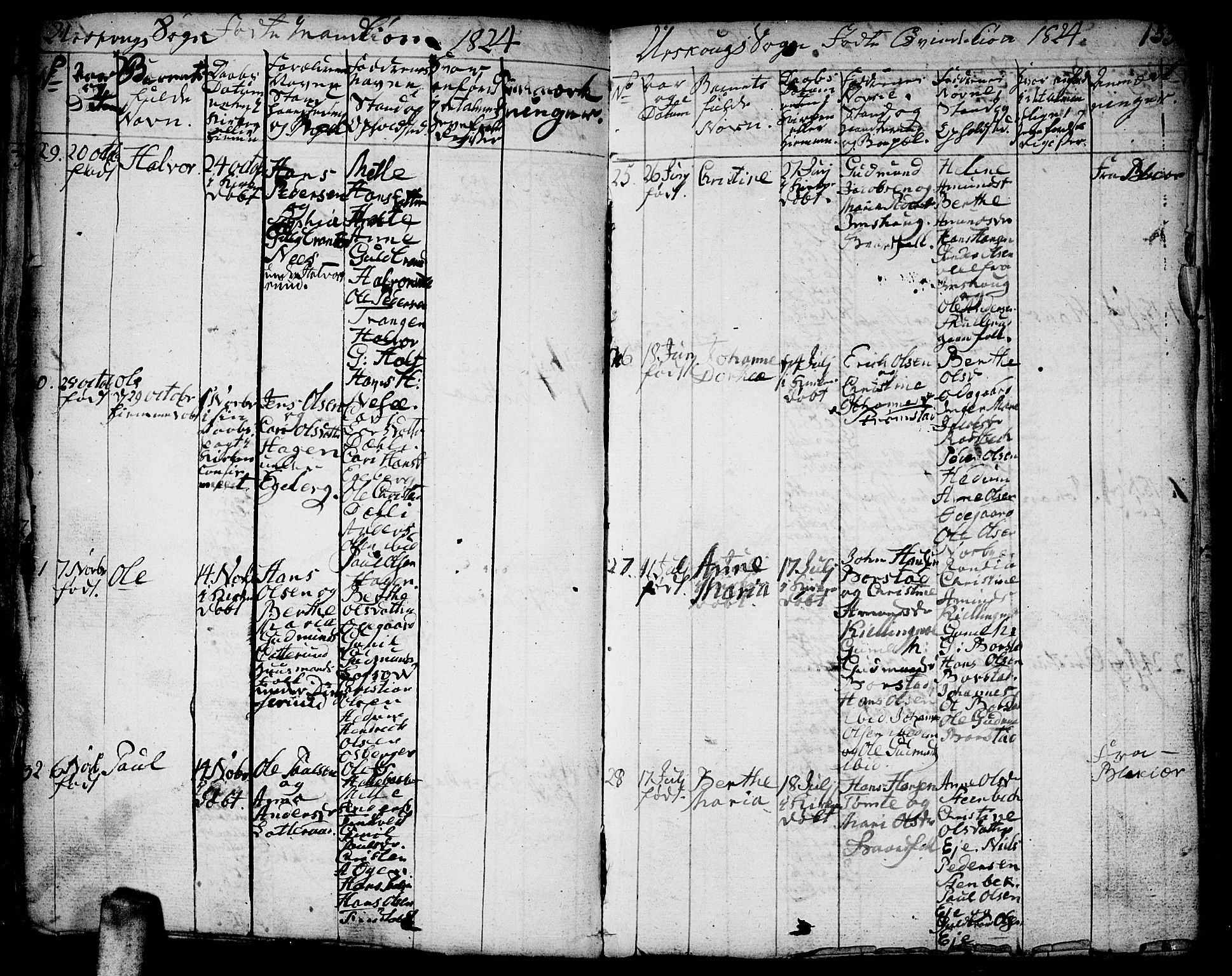 Aurskog prestekontor Kirkebøker, SAO/A-10304a/F/Fa/L0005: Parish register (official) no. I 5, 1814-1829, p. 133