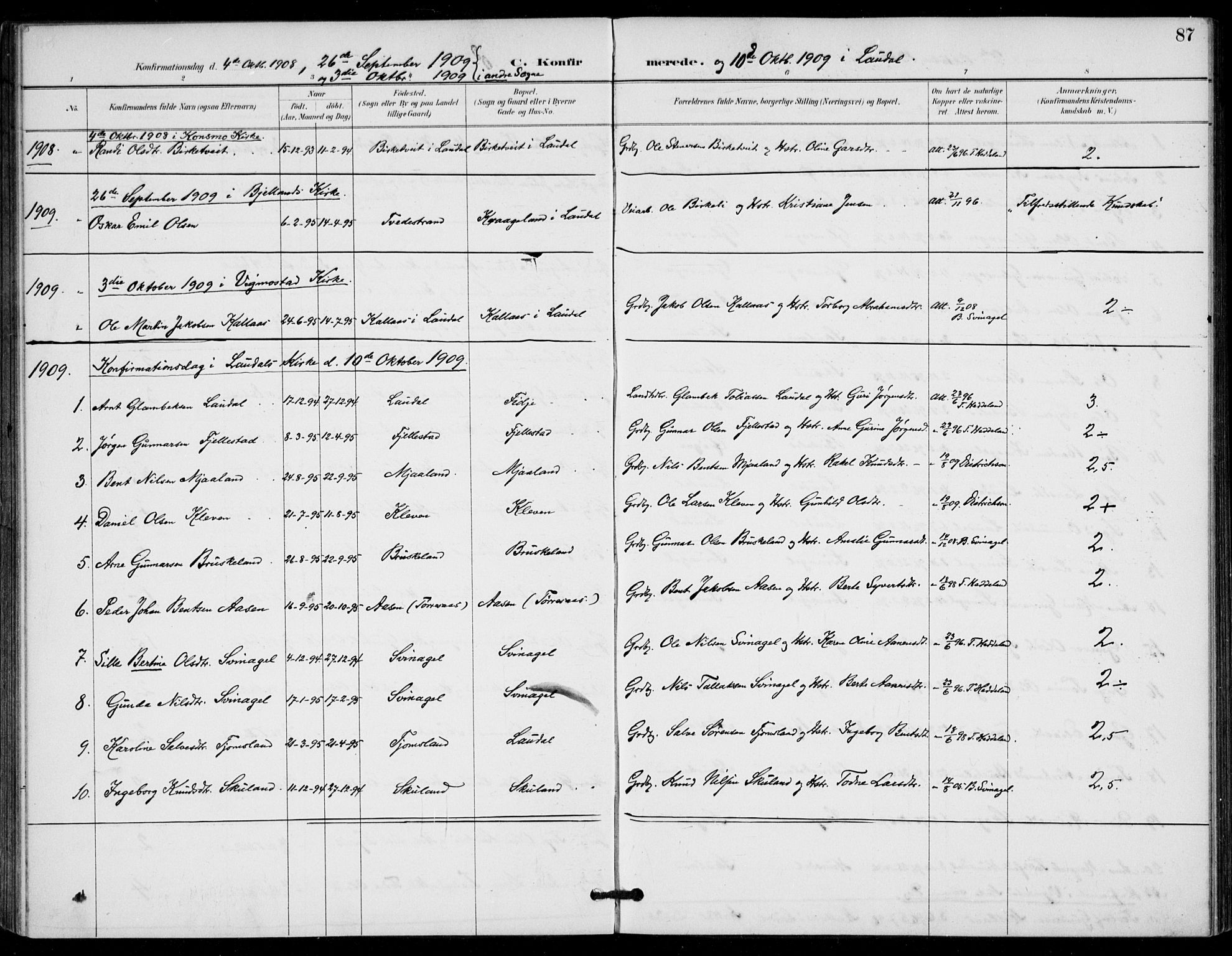 Holum sokneprestkontor, AV/SAK-1111-0022/F/Fa/Fab/L0007: Parish register (official) no. A 7, 1887-1912, p. 87