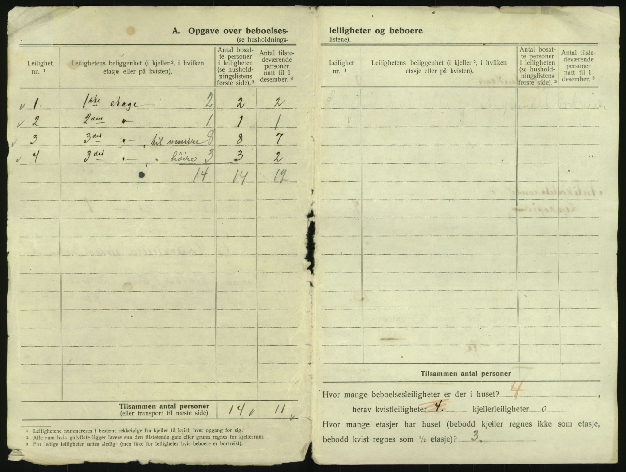 SAO, 1920 census for Kristiania, 1920, p. 68119