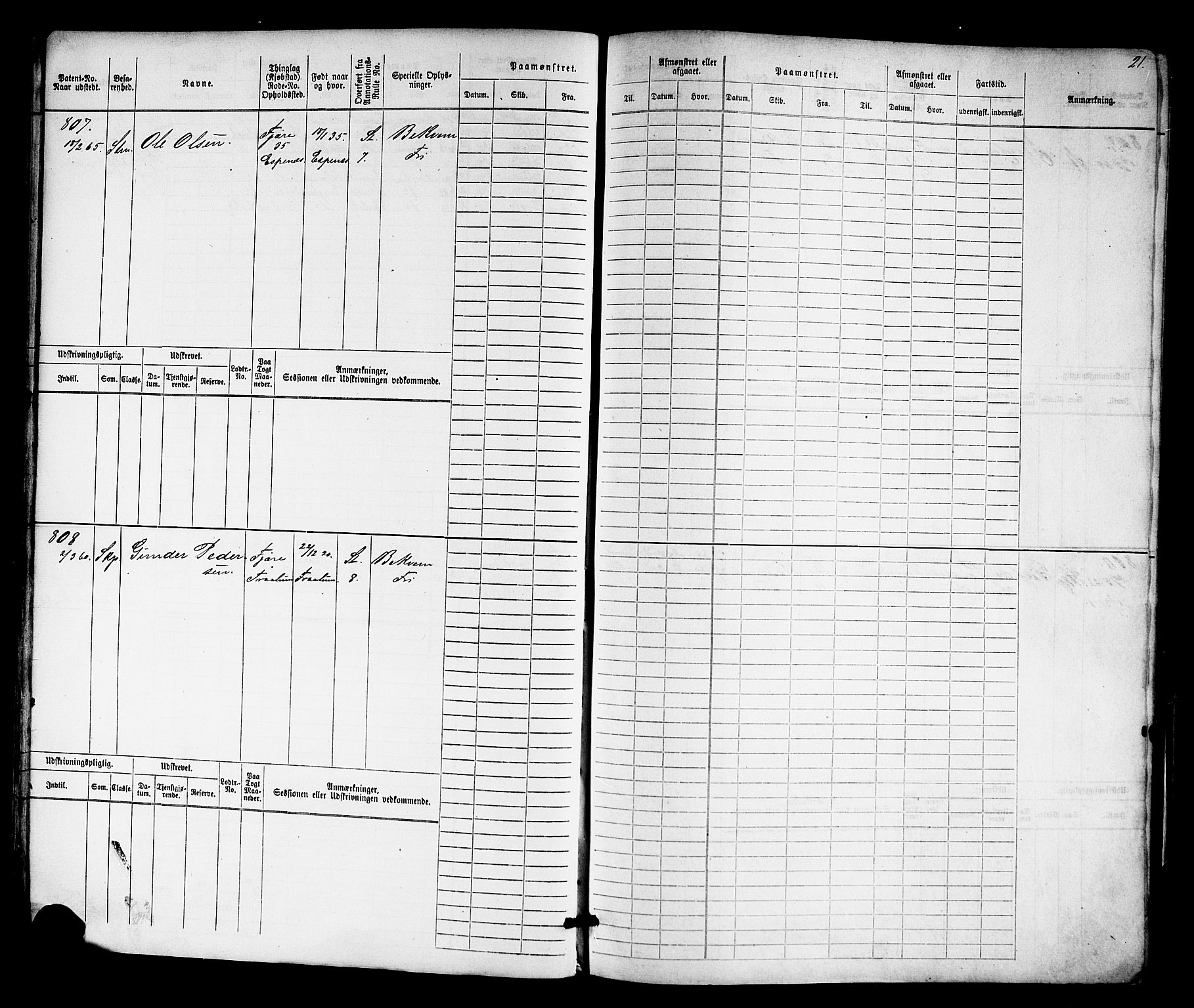 Grimstad mønstringskrets, SAK/2031-0013/F/Fb/L0010: Hovedrulle nr 769-1528, V-23, 1870-1877, p. 22