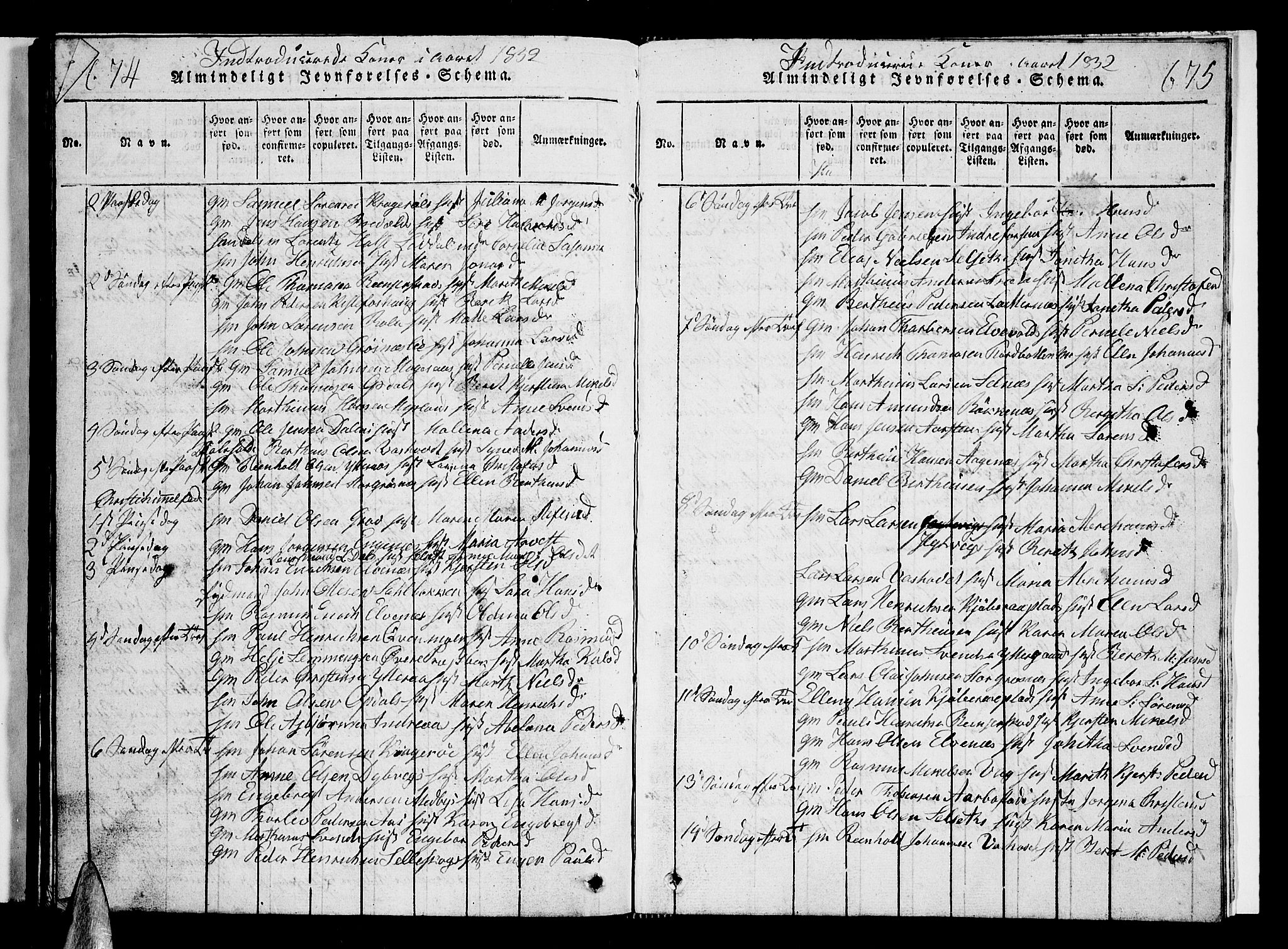 Ibestad sokneprestembete, SATØ/S-0077/H/Ha/Hab/L0002klokker: Parish register (copy) no. 2, 1821-1833, p. 674-675