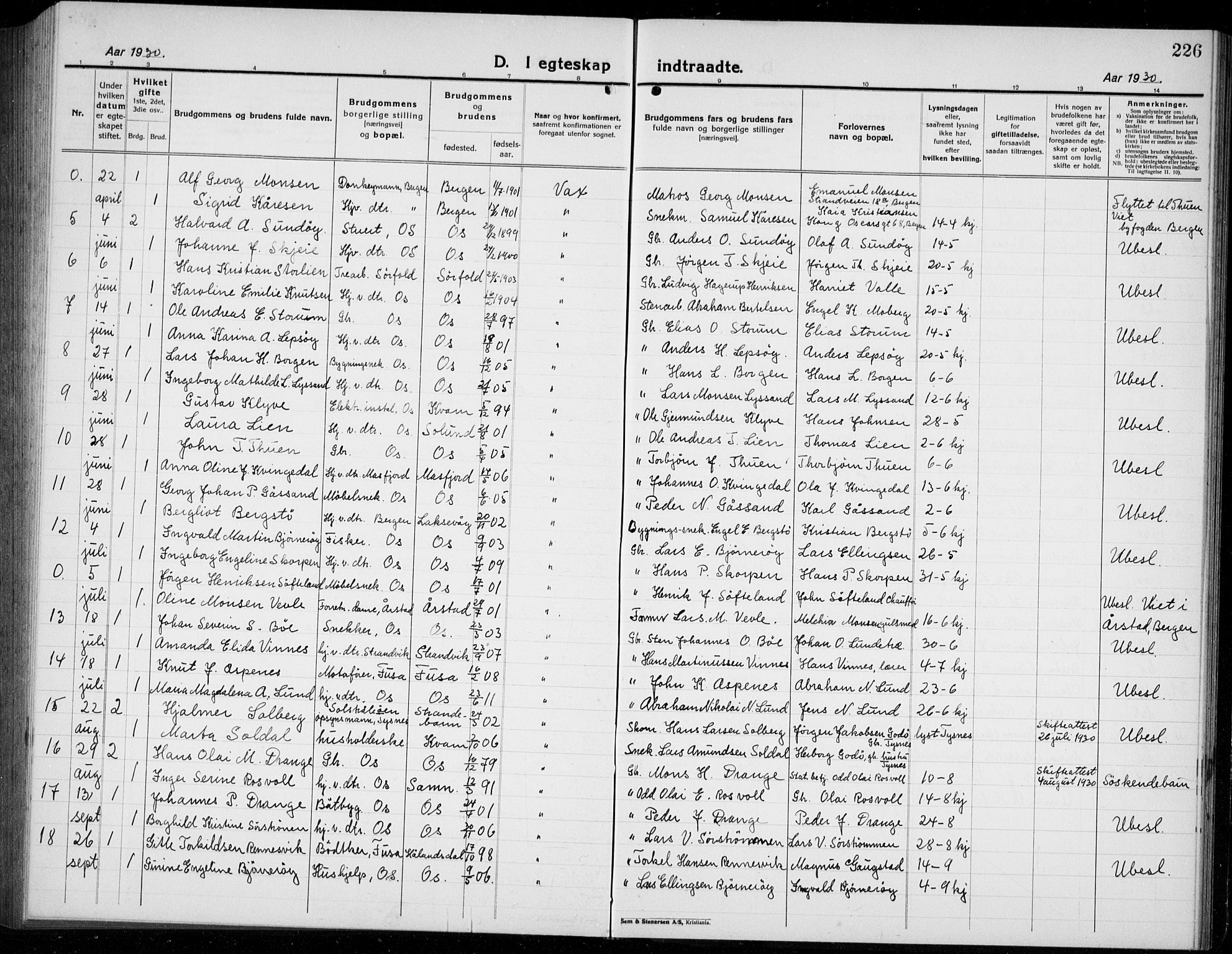 Os sokneprestembete, SAB/A-99929: Parish register (copy) no. A 5, 1923-1941, p. 226