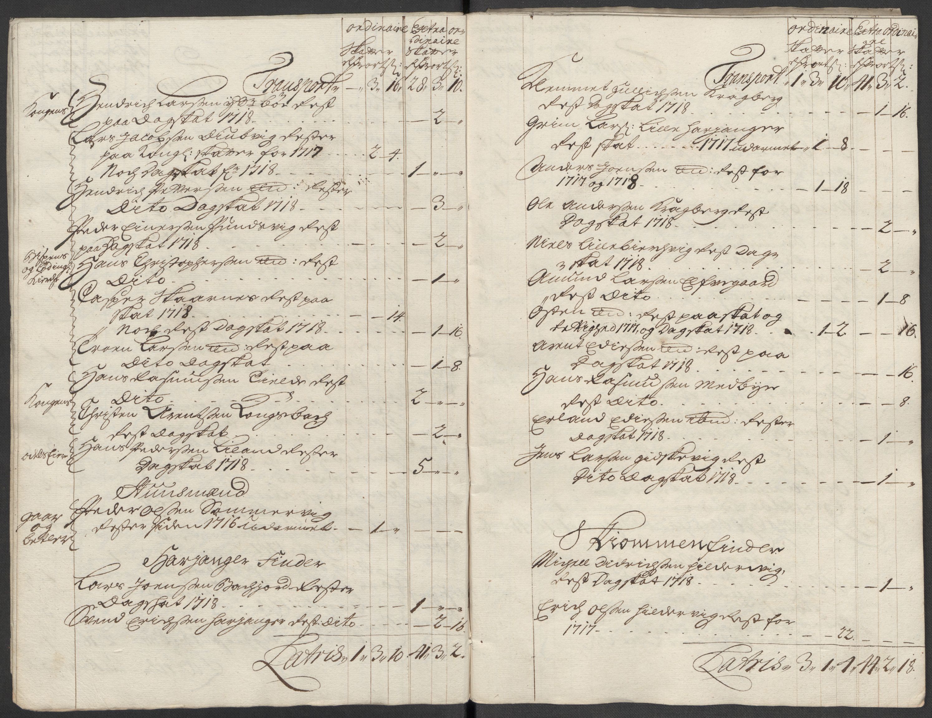 Rentekammeret inntil 1814, Reviderte regnskaper, Fogderegnskap, AV/RA-EA-4092/R66/L4588: Fogderegnskap Salten, 1718, p. 428