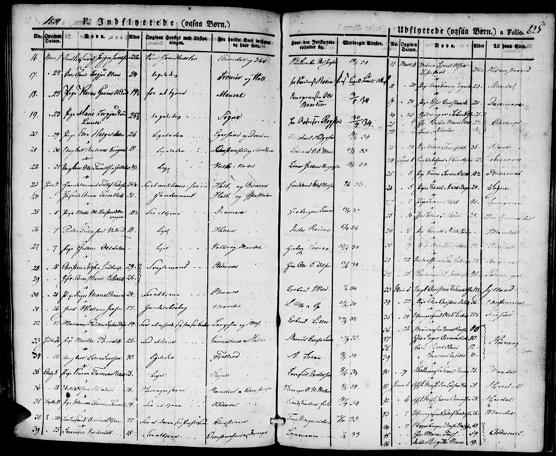 Kristiansand domprosti, SAK/1112-0006/F/Fa/L0011: Parish register (official) no. A 11, 1827-1841, p. 625