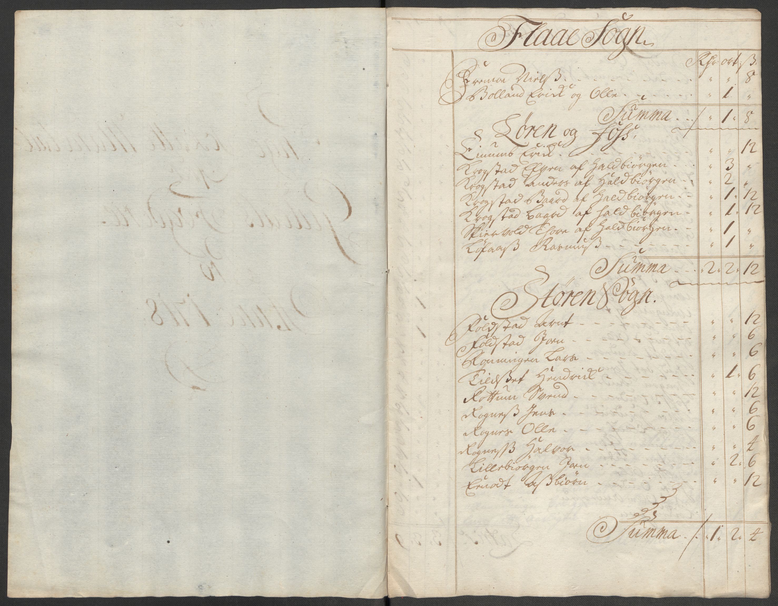 Rentekammeret inntil 1814, Reviderte regnskaper, Fogderegnskap, RA/EA-4092/R60/L3972: Fogderegnskap Orkdal og Gauldal, 1718, p. 34