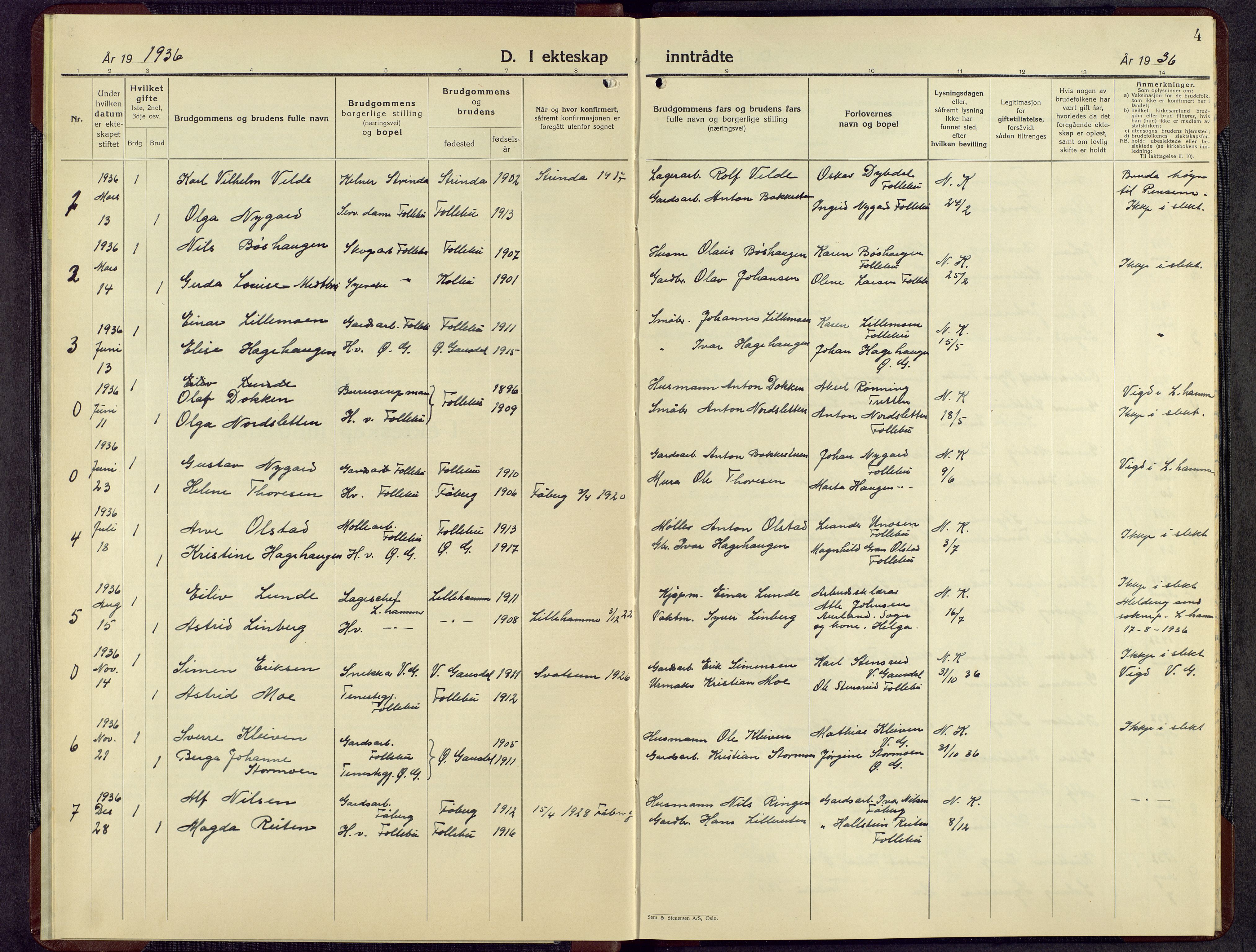 Østre Gausdal prestekontor, AV/SAH-PREST-092/H/Ha/Hab/L0010: Parish register (copy) no. 10, 1936-1962, p. 4