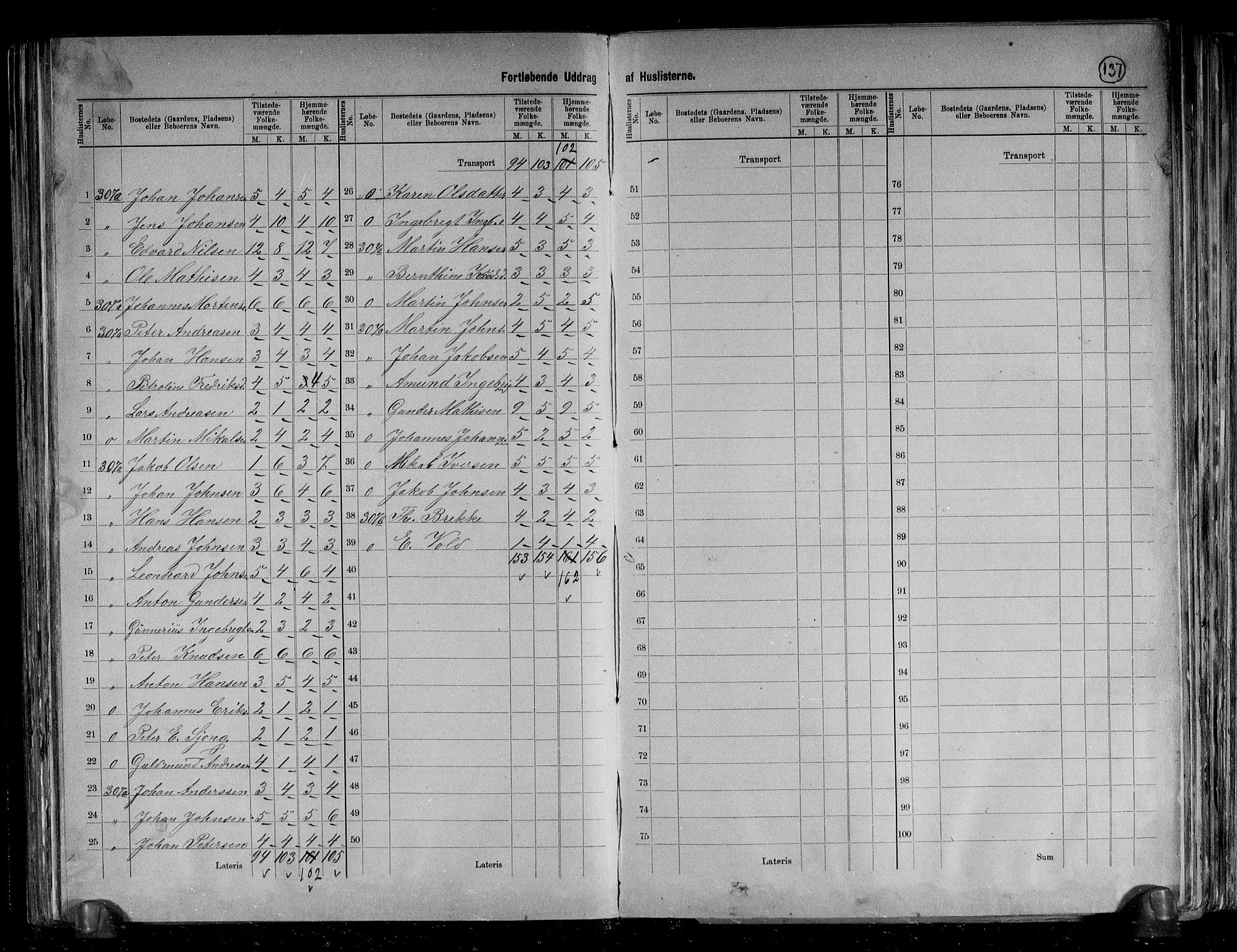 RA, 1891 census for 1619 Frøya, 1891, p. 17