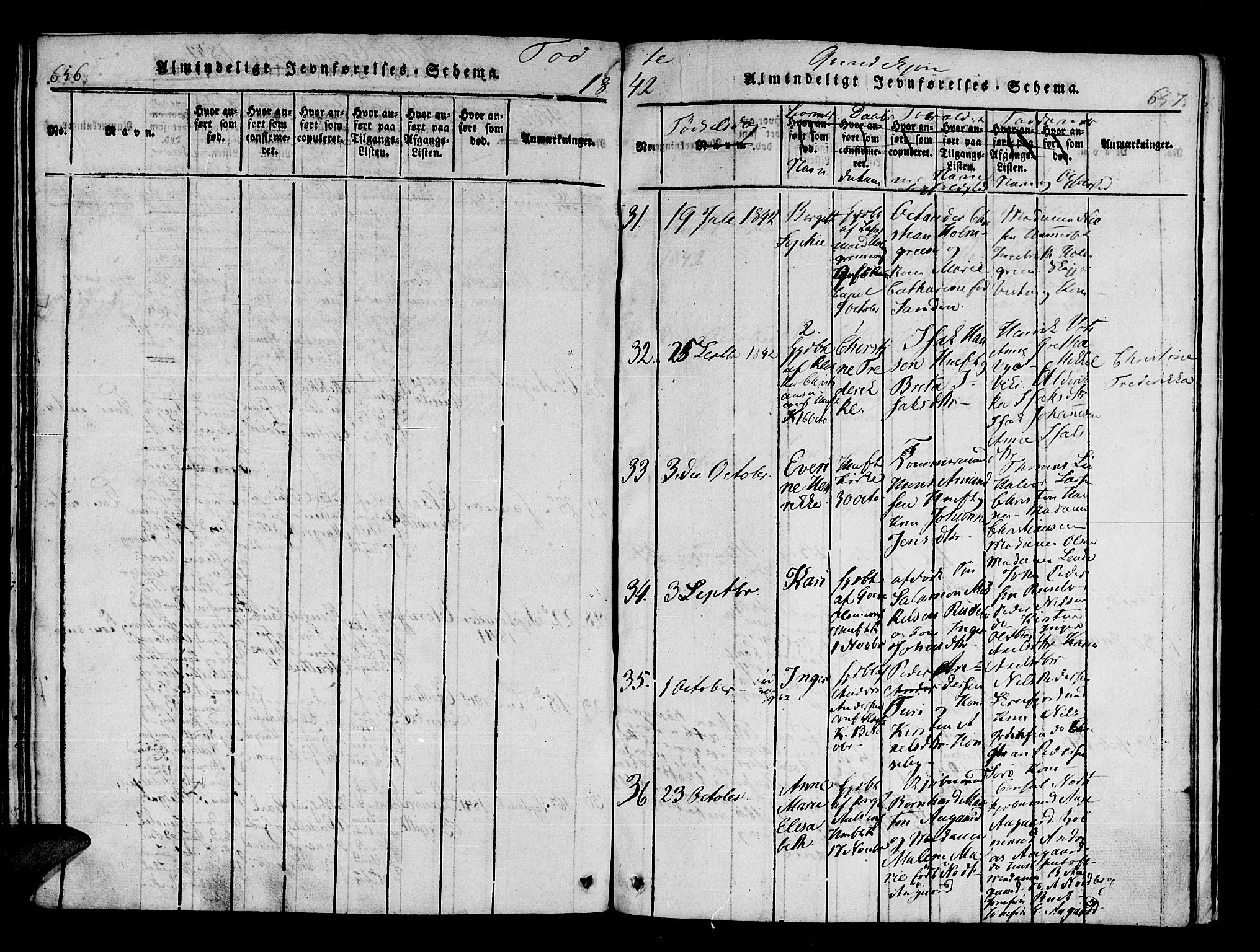 Hammerfest sokneprestkontor, SATØ/S-1347/H/Ha/L0003.kirke: Parish register (official) no. 3, 1821-1842, p. 656-657