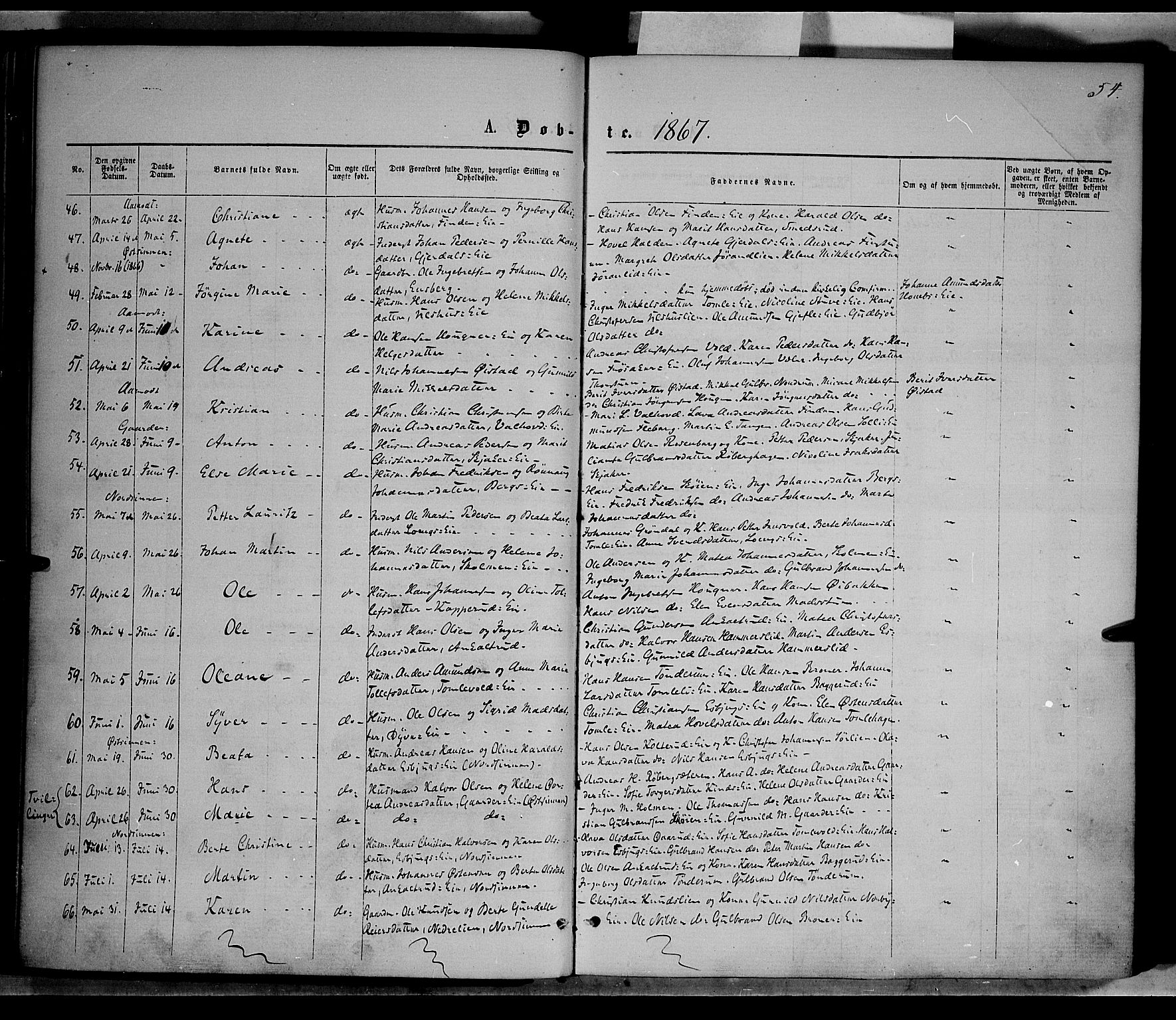 Nordre Land prestekontor, SAH/PREST-124/H/Ha/Haa/L0001: Parish register (official) no. 1, 1860-1871, p. 54