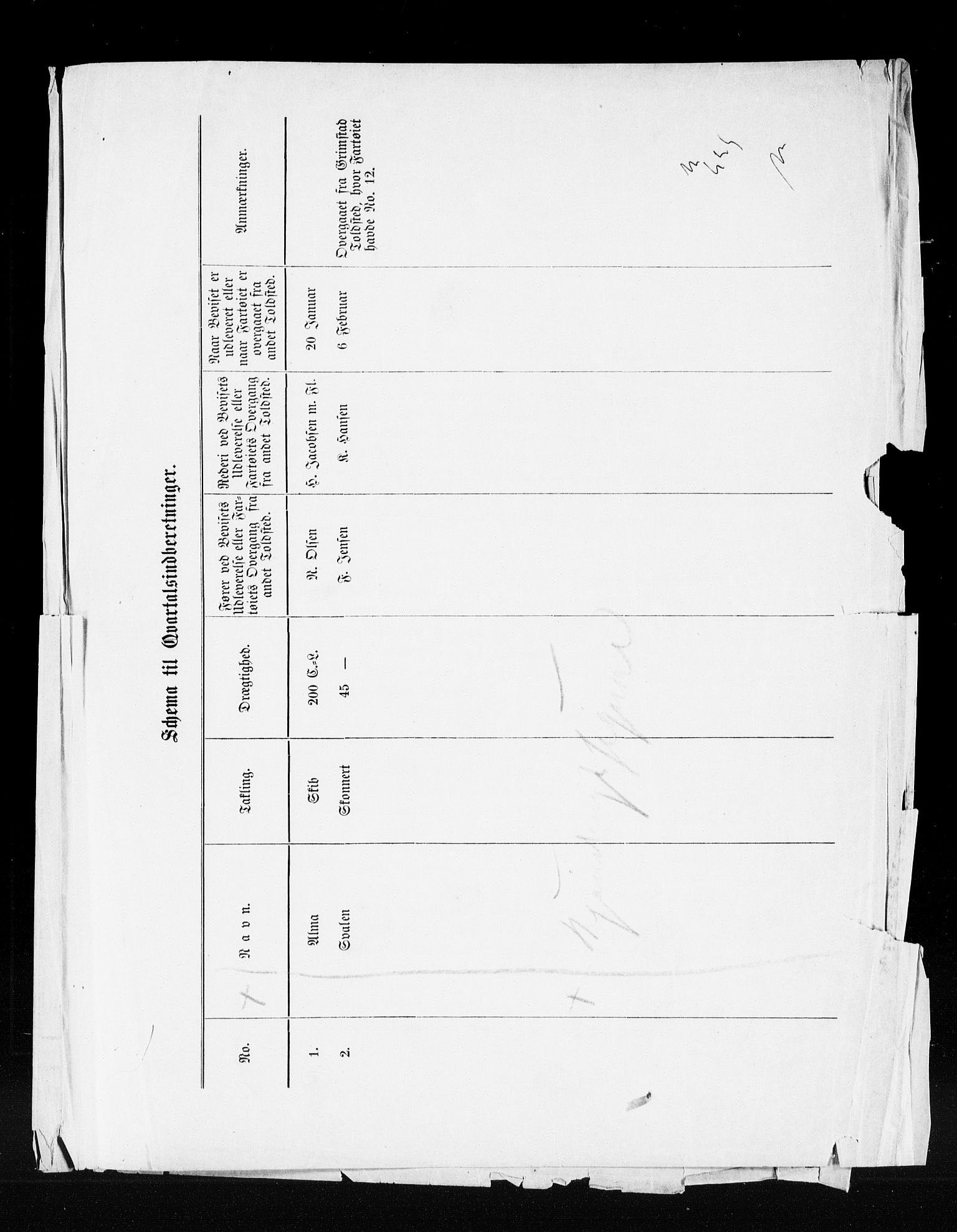 Tvedestrand tollsted, SAK/1351-0011/H/Ha/L0146: Skipsregistrering, 1860-1916, p. 404