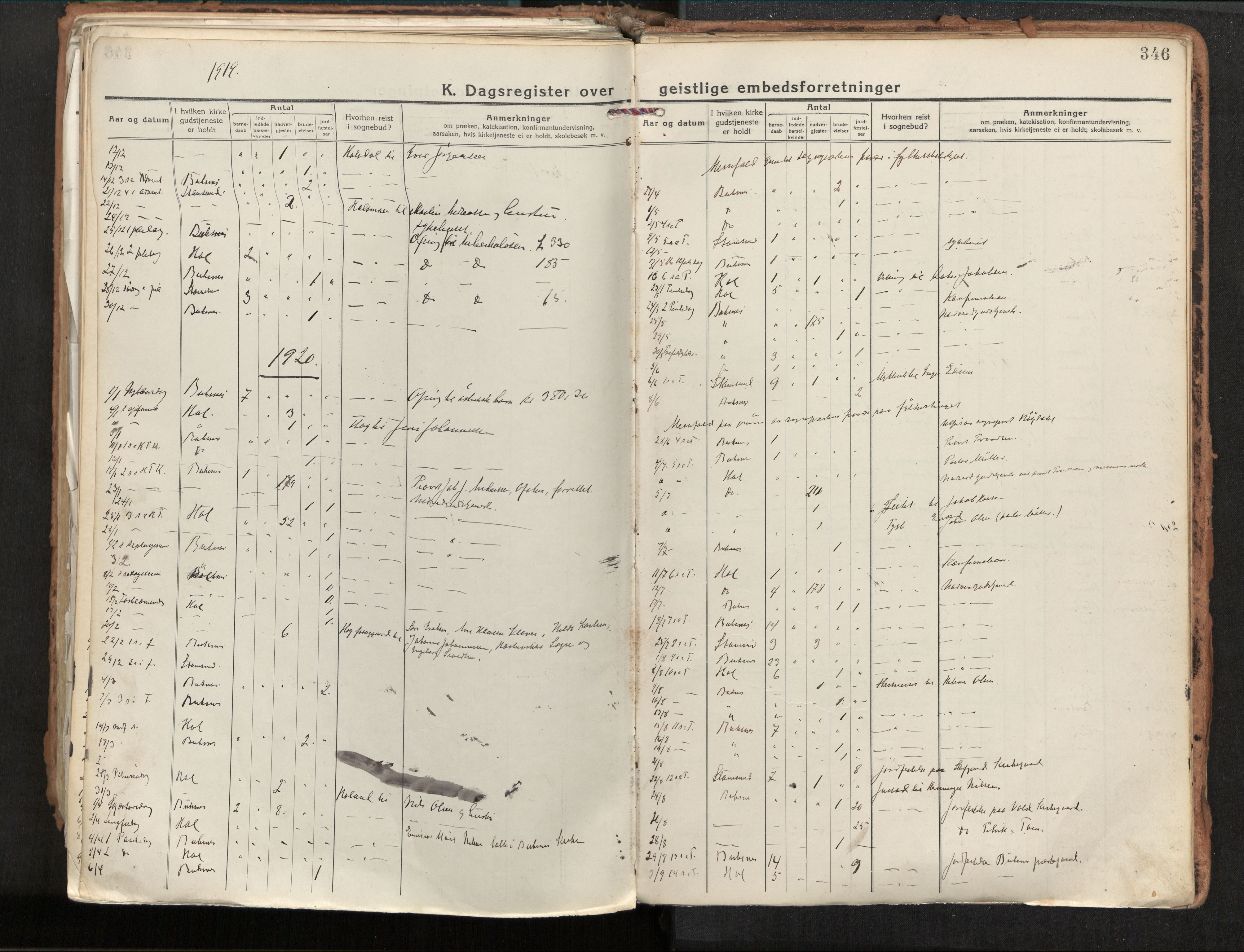 Ministerialprotokoller, klokkerbøker og fødselsregistre - Nordland, AV/SAT-A-1459/881/L1160: Parish register (official) no. 881A13, 1919-1937, p. 346