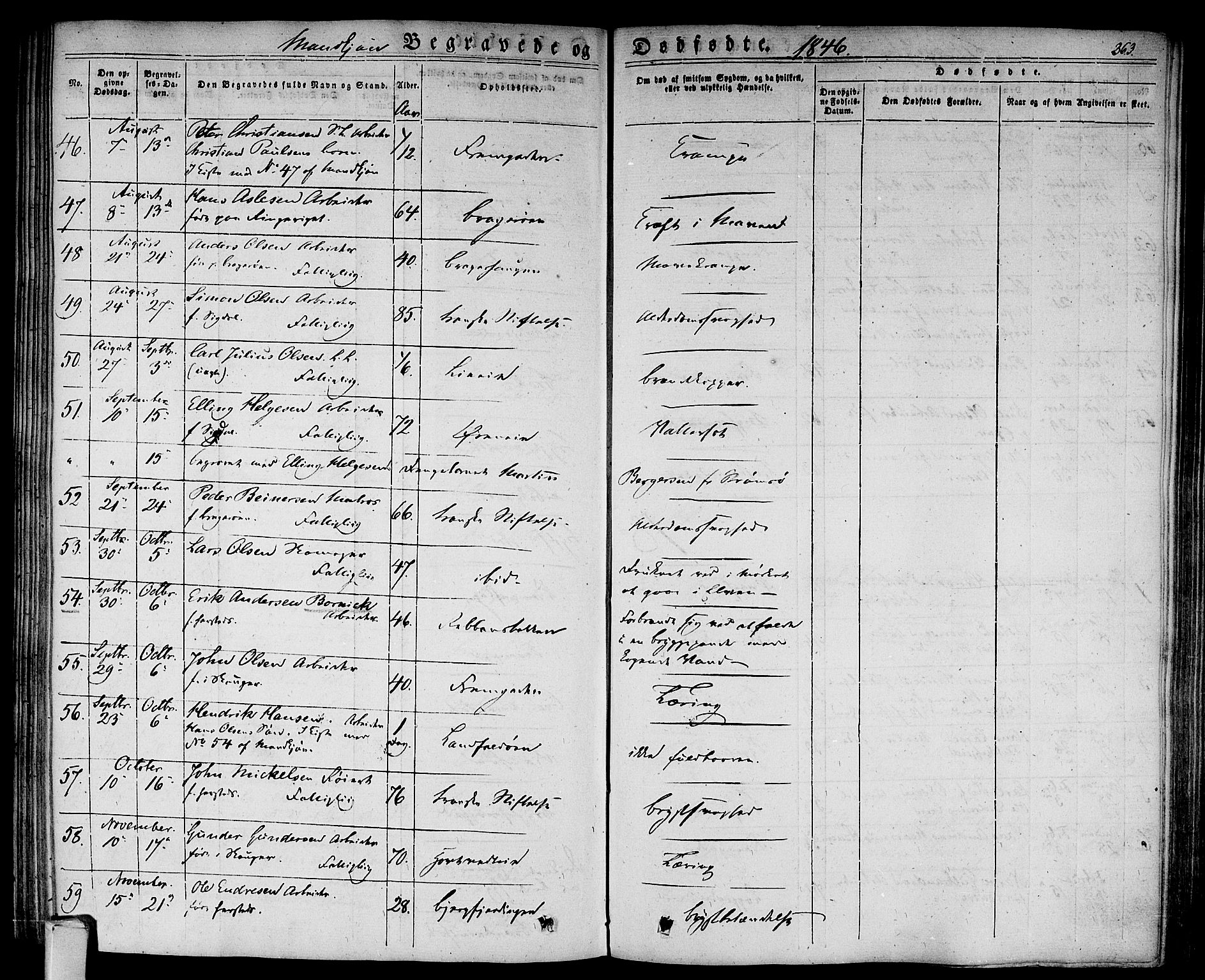 Bragernes kirkebøker, SAKO/A-6/F/Fb/L0001: Parish register (official) no. II 1, 1830-1847, p. 363