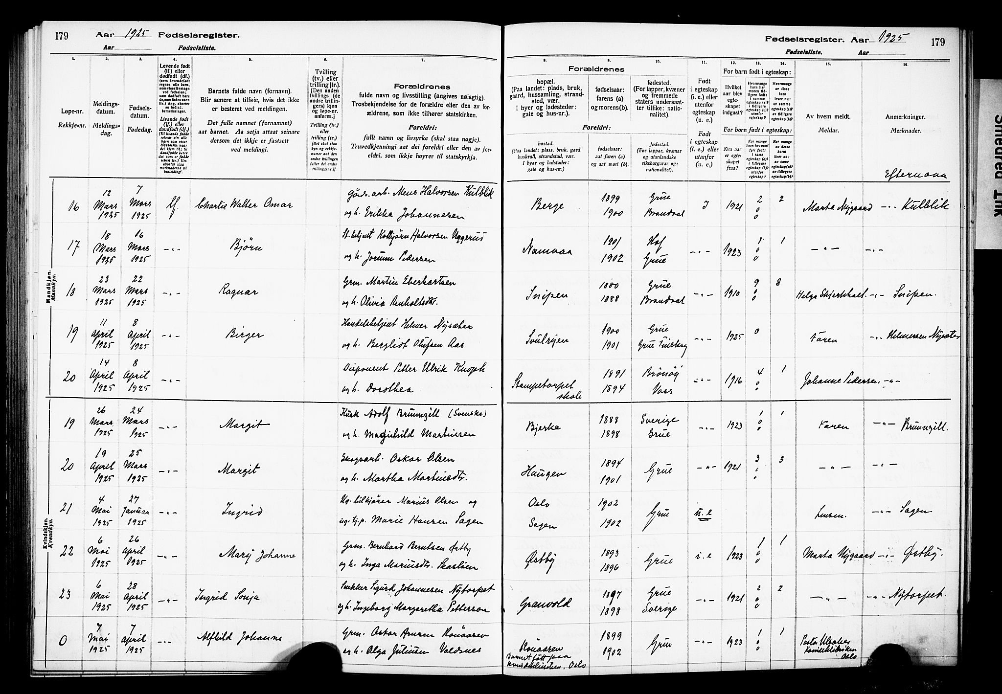 Grue prestekontor, AV/SAH-PREST-036/I/Id/Ida/L0001: Birth register no. I 1, 1916-1926, p. 179