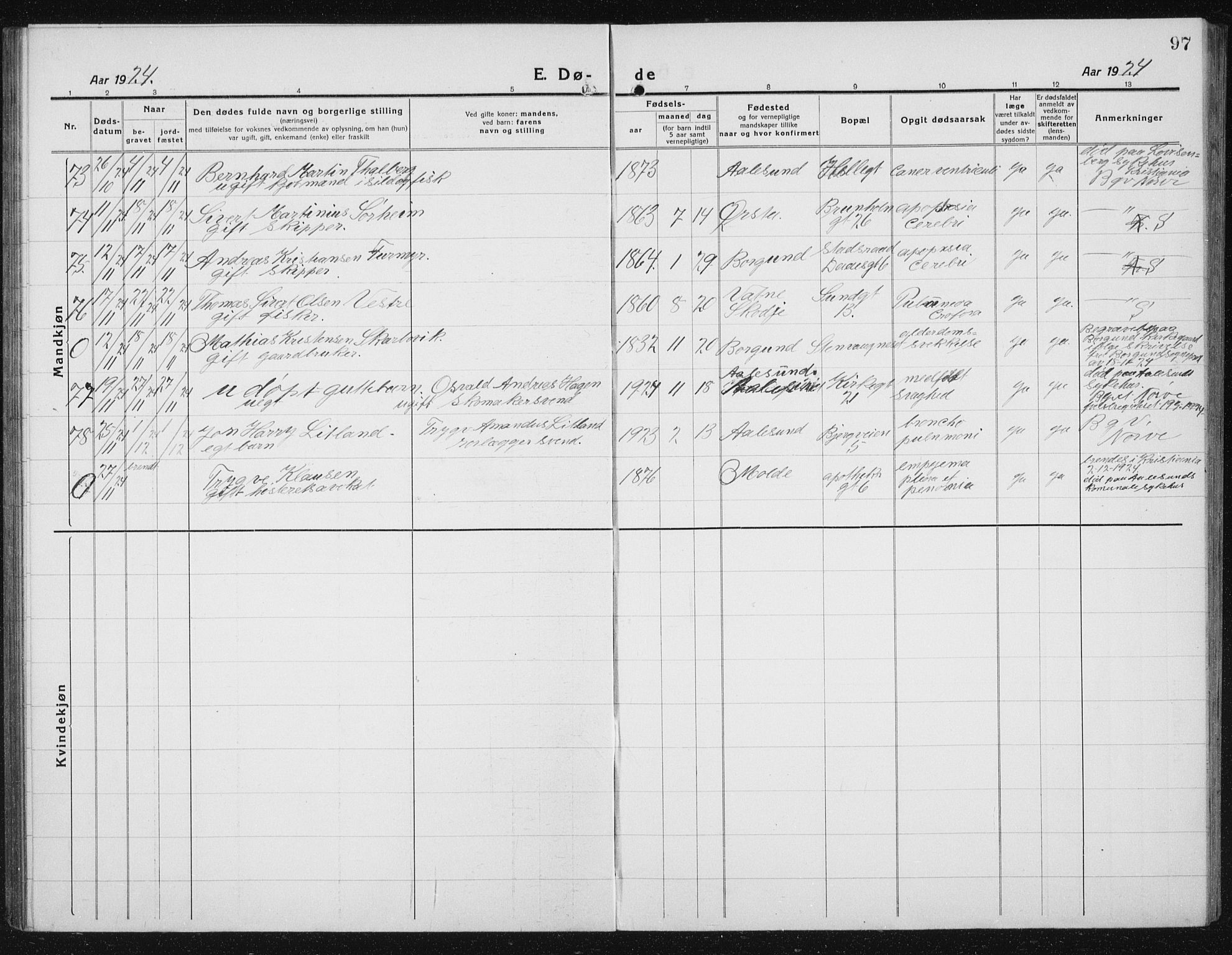 Ministerialprotokoller, klokkerbøker og fødselsregistre - Møre og Romsdal, AV/SAT-A-1454/529/L0474: Parish register (copy) no. 529C11, 1918-1938, p. 97