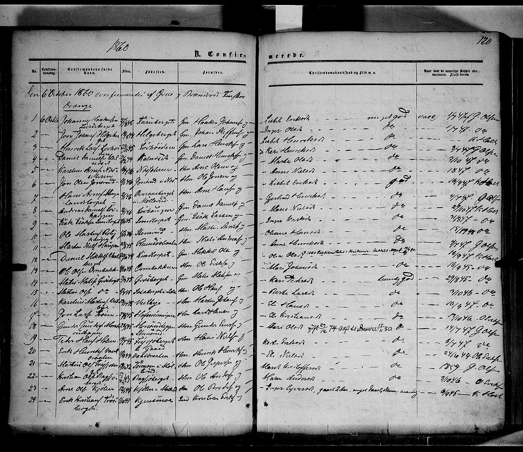 Grue prestekontor, AV/SAH-PREST-036/H/Ha/Haa/L0009: Parish register (official) no. 9, 1859-1863, p. 120