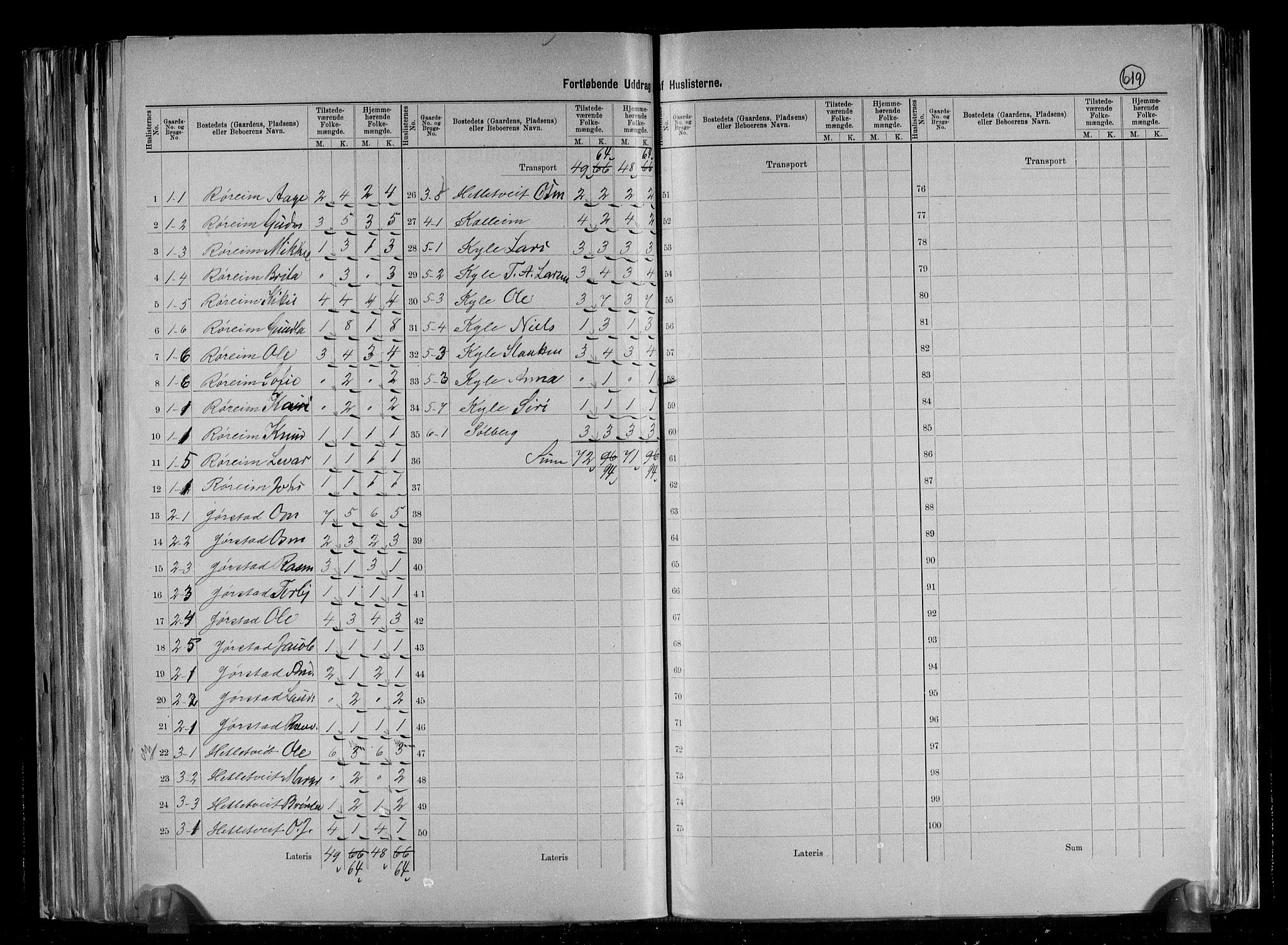 RA, 1891 census for 1140 Sjernarøy, 1891, p. 5