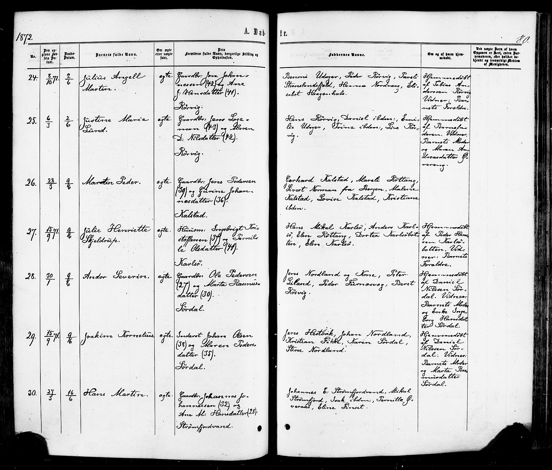 Ministerialprotokoller, klokkerbøker og fødselsregistre - Nordland, SAT/A-1459/859/L0845: Parish register (official) no. 859A05, 1863-1877, p. 80