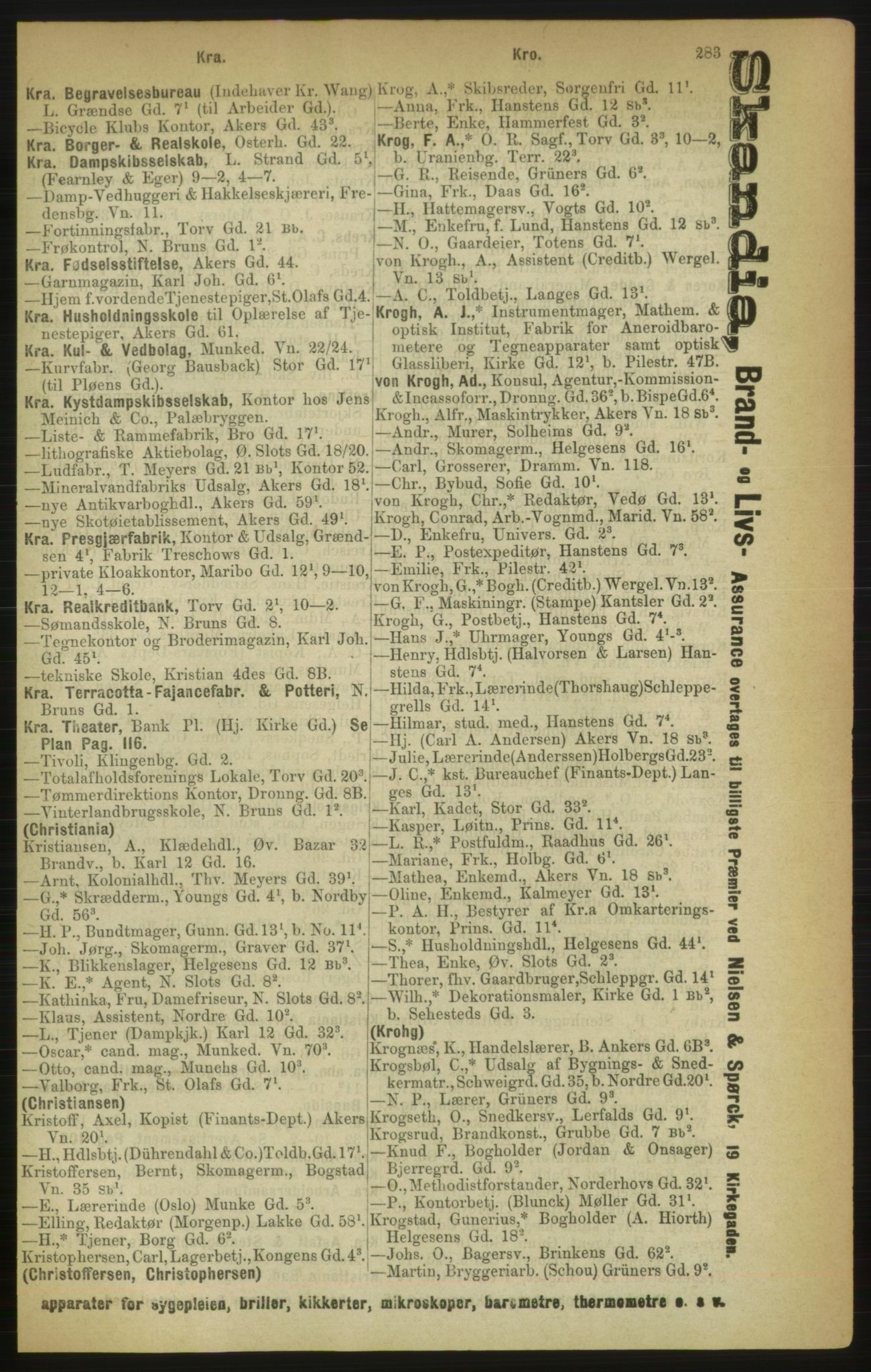 Kristiania/Oslo adressebok, PUBL/-, 1888, p. 283