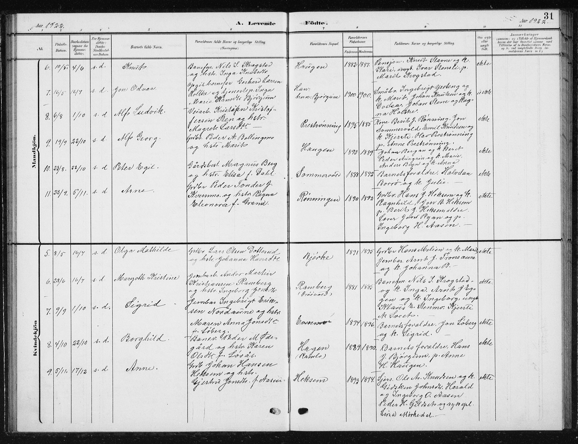 Ministerialprotokoller, klokkerbøker og fødselsregistre - Sør-Trøndelag, SAT/A-1456/685/L0979: Parish register (copy) no. 685C04, 1908-1933, p. 31