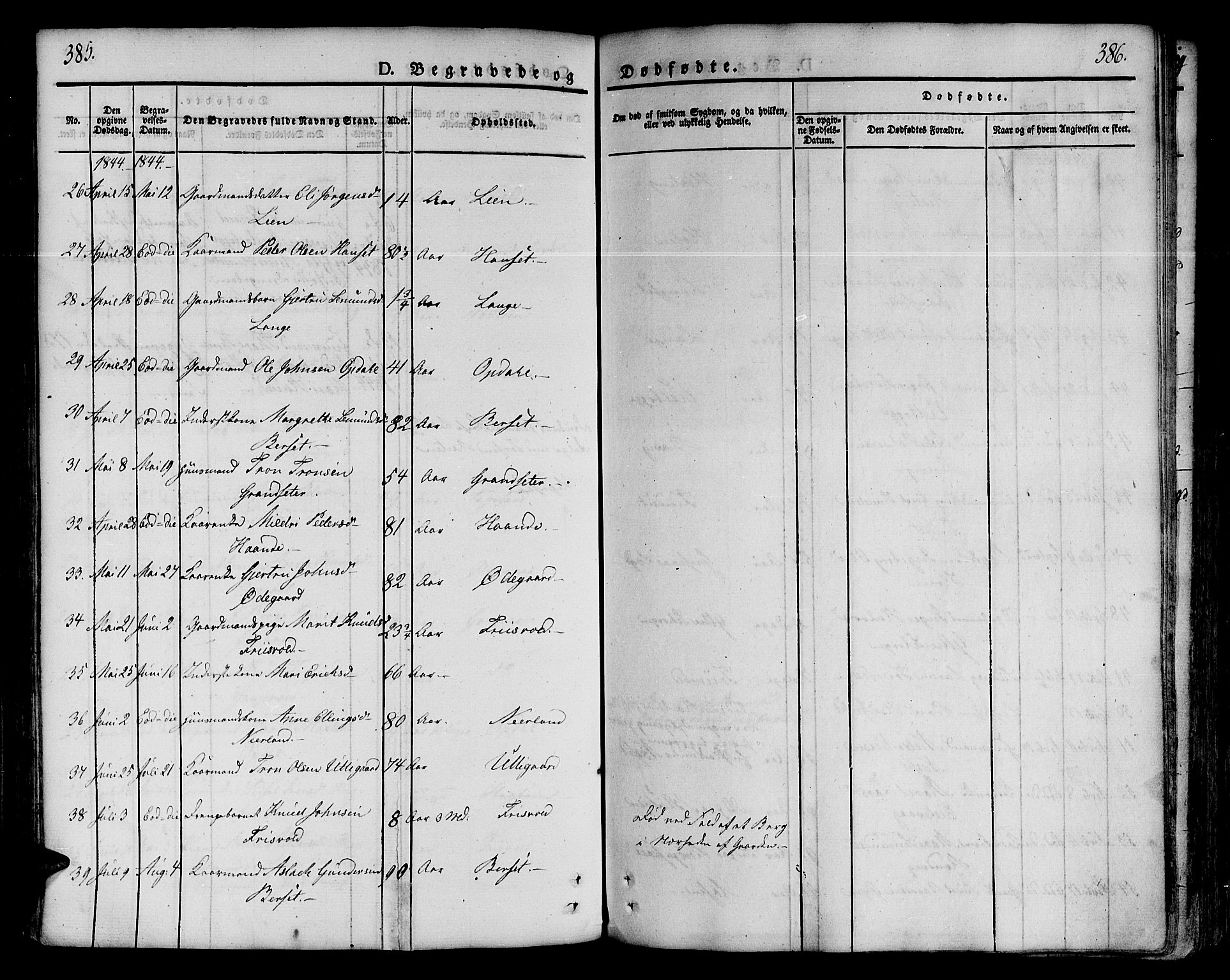 Ministerialprotokoller, klokkerbøker og fødselsregistre - Møre og Romsdal, AV/SAT-A-1454/551/L0624: Parish register (official) no. 551A04, 1831-1845, p. 385-386