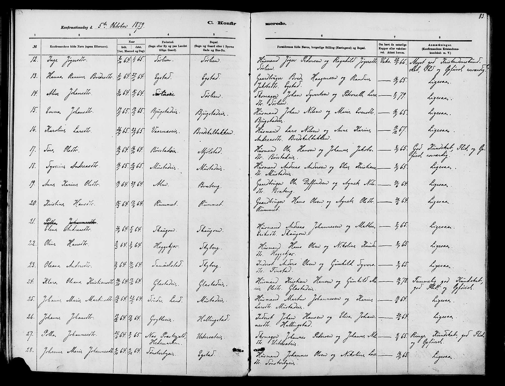 Vardal prestekontor, SAH/PREST-100/H/Ha/Haa/L0010: Parish register (official) no. 10, 1878-1893, p. 83