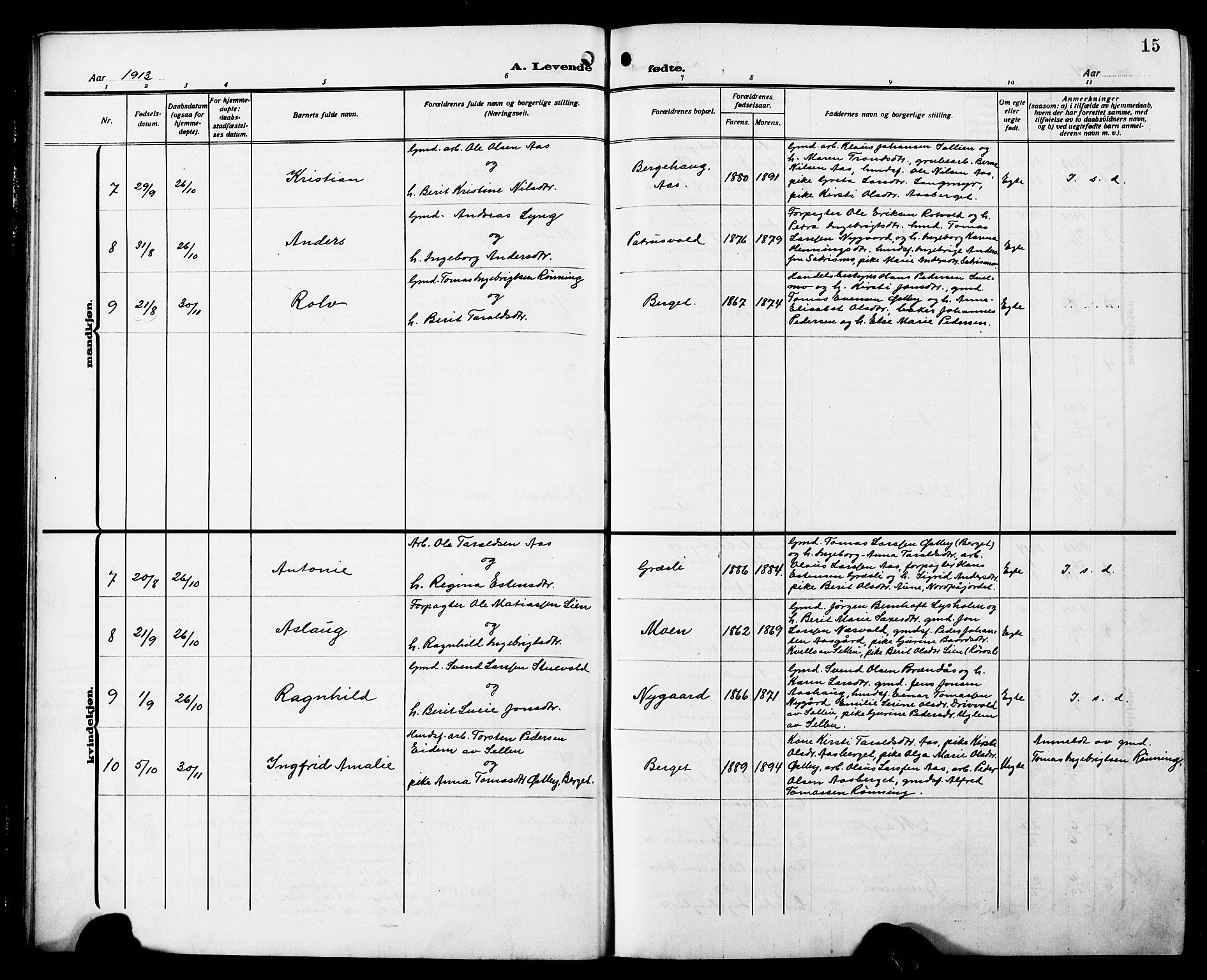 Ministerialprotokoller, klokkerbøker og fødselsregistre - Sør-Trøndelag, SAT/A-1456/698/L1168: Parish register (copy) no. 698C05, 1908-1930, p. 15