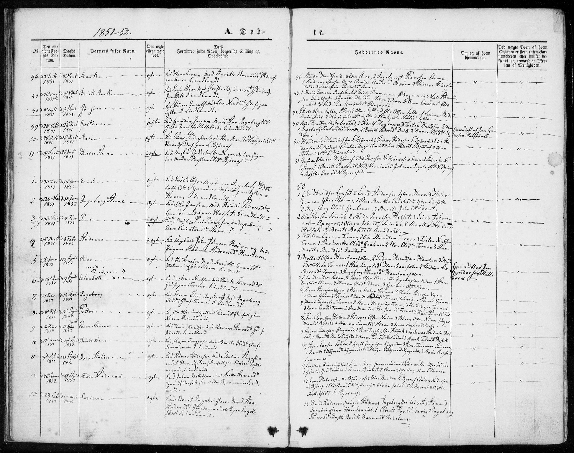 Ministerialprotokoller, klokkerbøker og fødselsregistre - Møre og Romsdal, SAT/A-1454/565/L0748: Parish register (official) no. 565A02, 1845-1872, p. 19