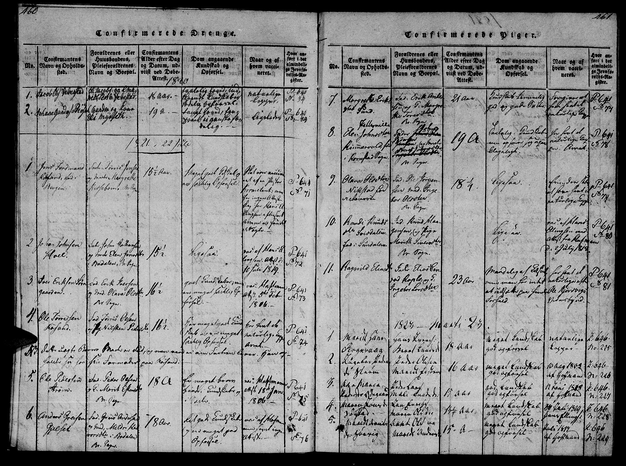 Ministerialprotokoller, klokkerbøker og fødselsregistre - Møre og Romsdal, SAT/A-1454/569/L0818: Parish register (official) no. 569A04, 1820-1828, p. 460-461