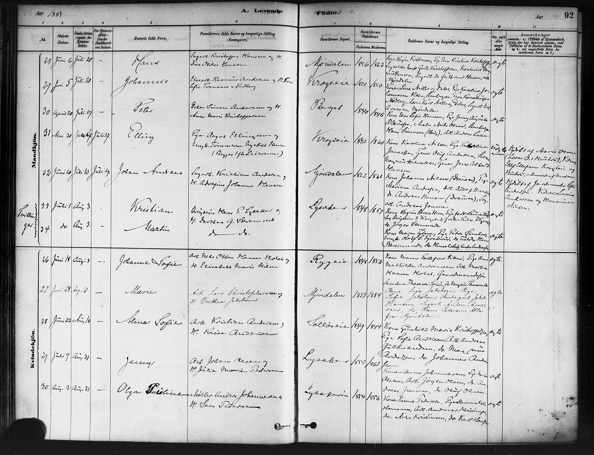 Nedre Eiker kirkebøker, SAKO/A-612/F/Fa/L0002: Parish register (official) no. 2, 1878-1885, p. 92