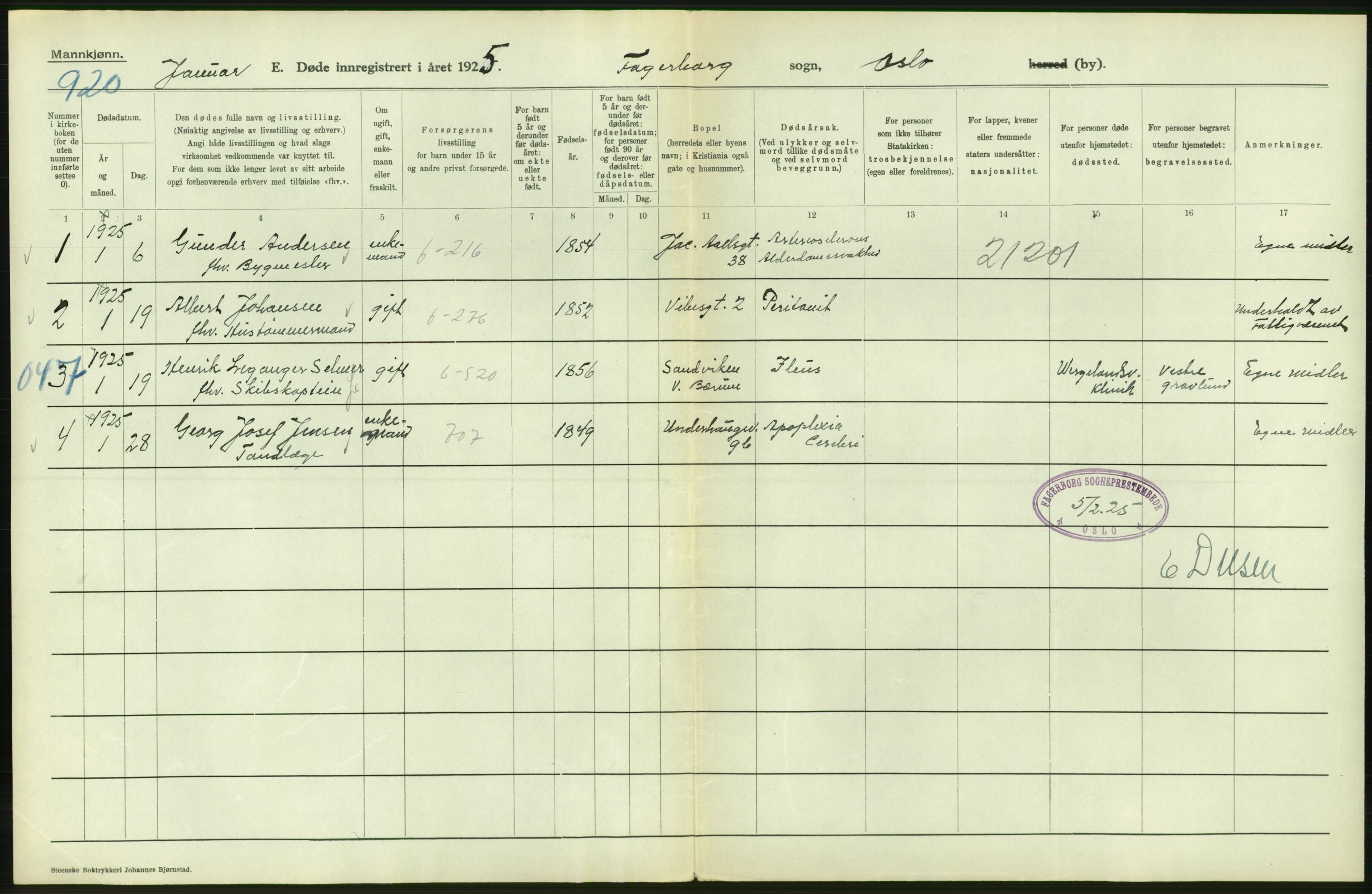 Statistisk sentralbyrå, Sosiodemografiske emner, Befolkning, AV/RA-S-2228/D/Df/Dfc/Dfce/L0009: Oslo: Døde menn, 1925, p. 254