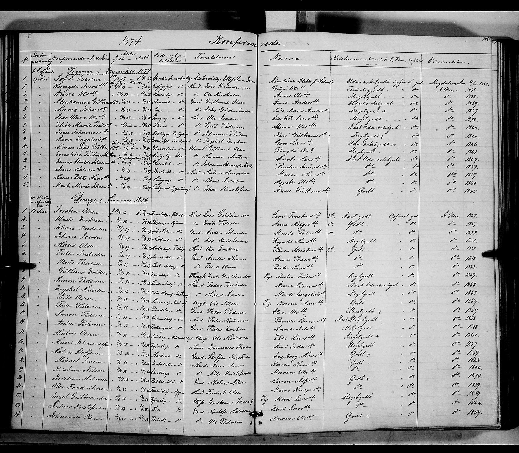 Jevnaker prestekontor, SAH/PREST-116/H/Ha/Haa/L0007: Parish register (official) no. 7, 1858-1876, p. 155