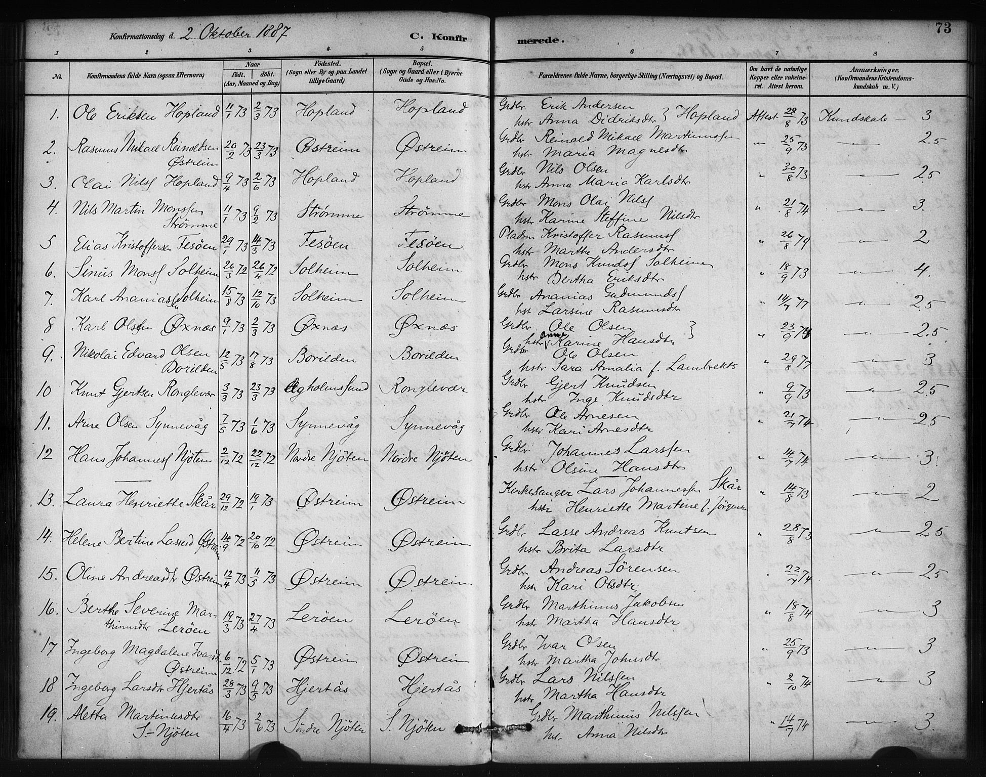 Lindås Sokneprestembete, AV/SAB-A-76701/H/Haa/Haac/L0001: Parish register (official) no. C 1, 1886-1896, p. 73