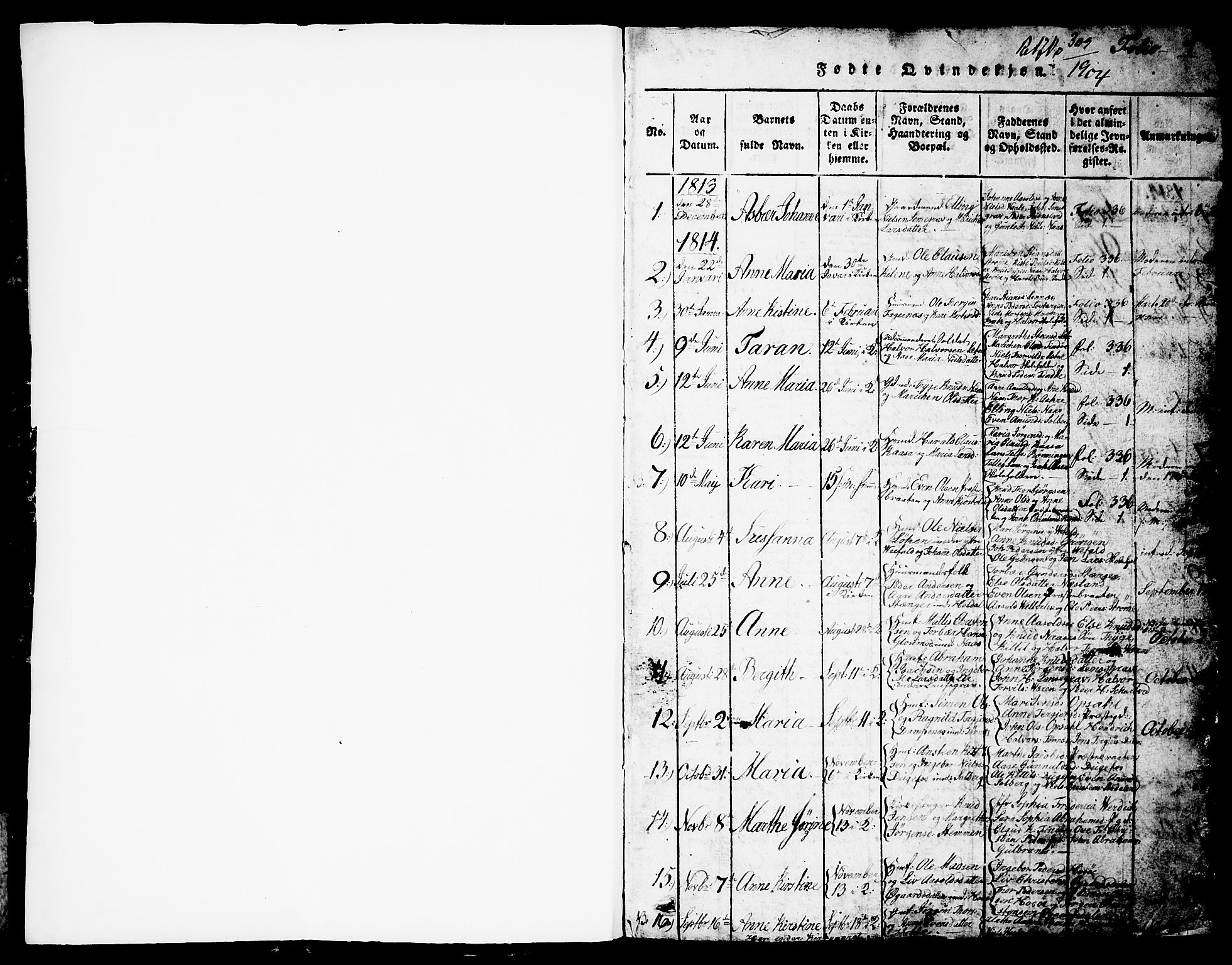 Drangedal kirkebøker, SAKO/A-258/G/Ga/L0001: Parish register (copy) no. I 1 /1, 1814-1856, p. 1
