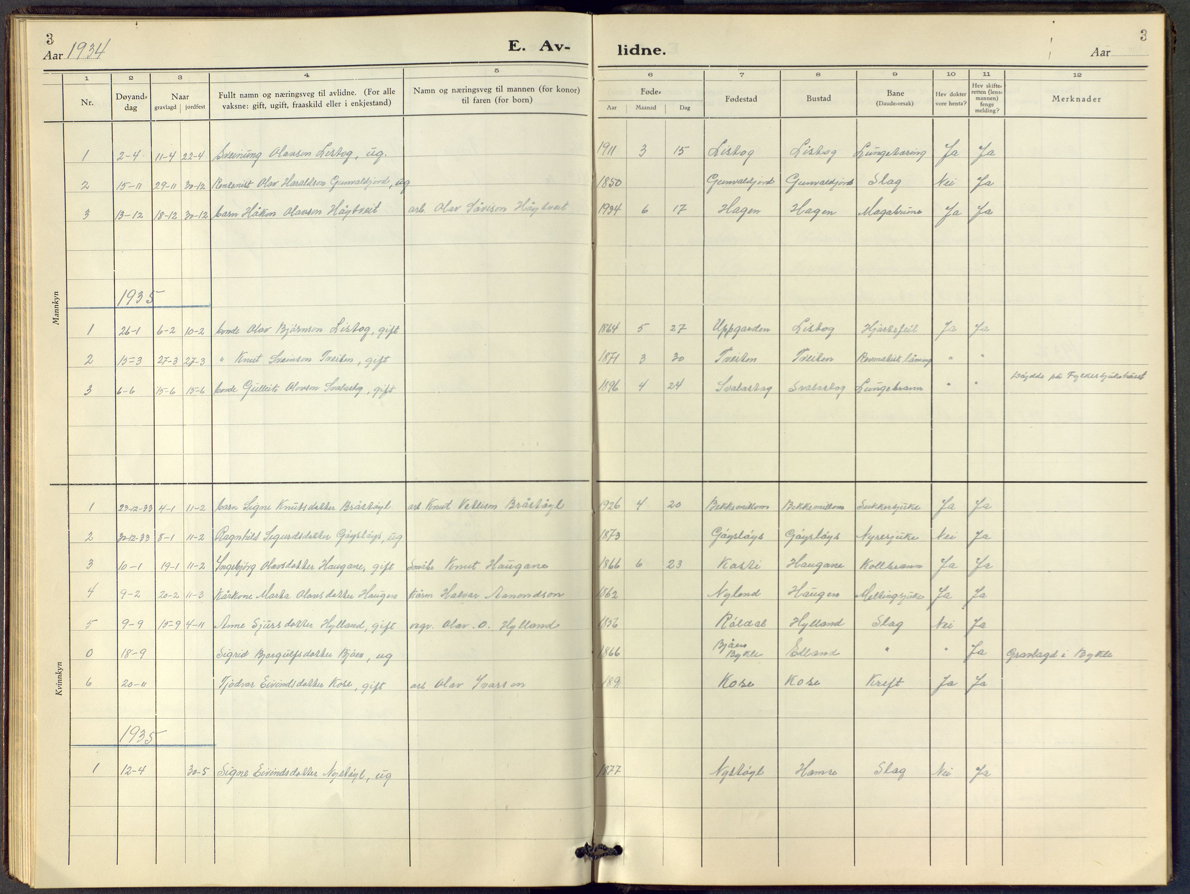 Vinje kirkebøker, SAKO/A-312/F/Fc/L0002: Parish register (official) no. III 2, 1921-1943, p. 3