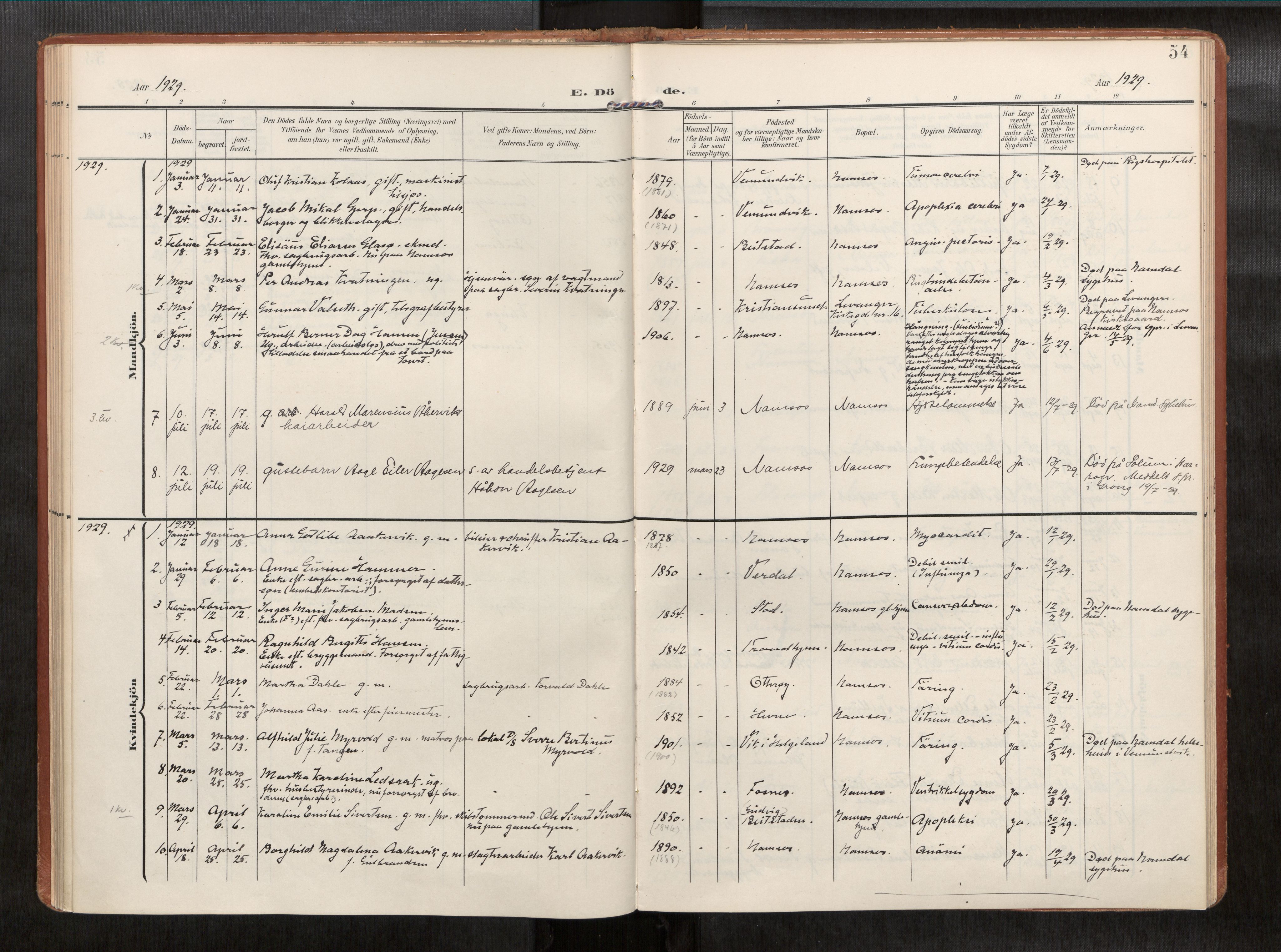 Ministerialprotokoller, klokkerbøker og fødselsregistre - Nord-Trøndelag, AV/SAT-A-1458/768/L0579b: Parish register (official) no. 768A15, 1908-1945, p. 54