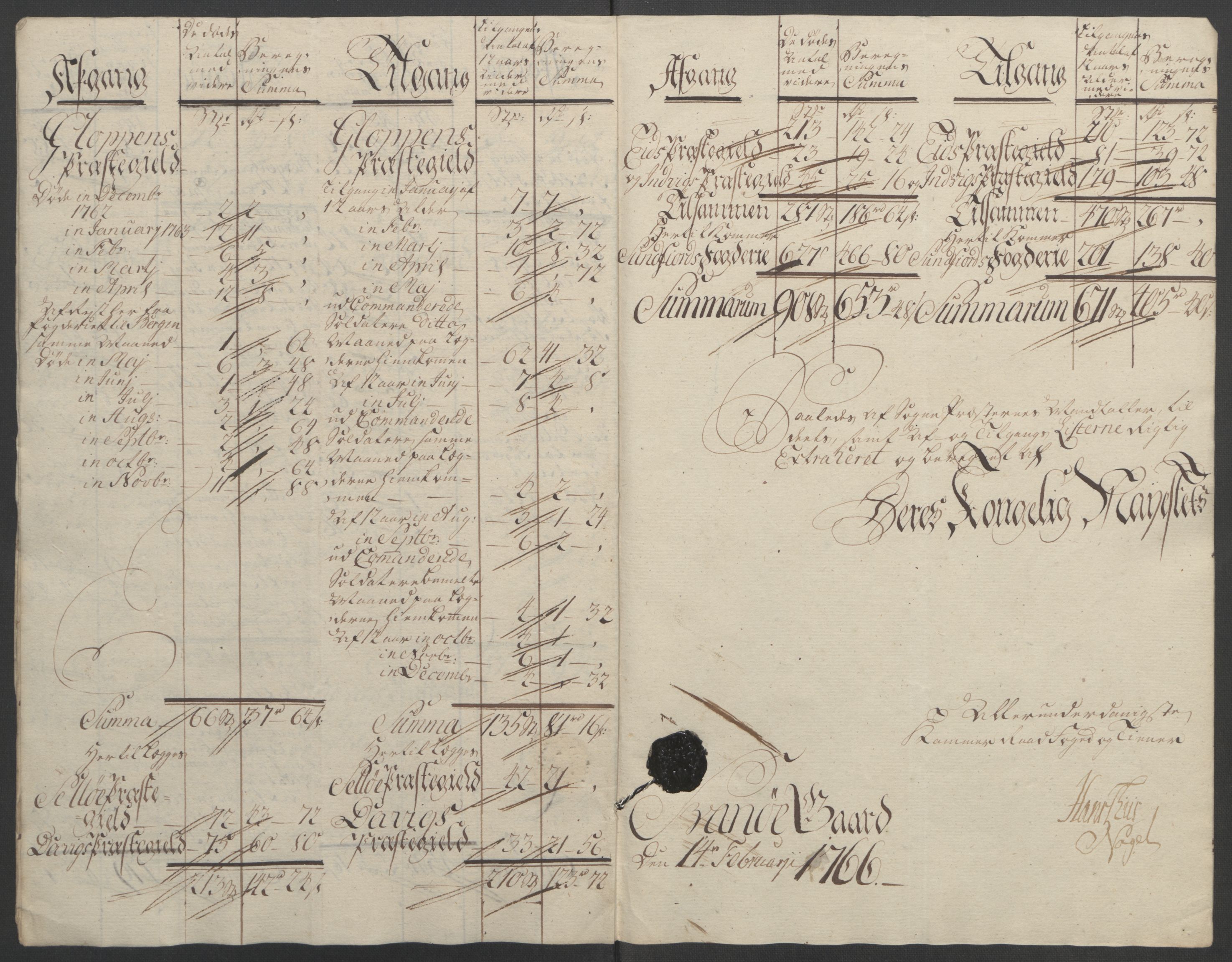 Rentekammeret inntil 1814, Reviderte regnskaper, Fogderegnskap, AV/RA-EA-4092/R53/L3550: Ekstraskatten Sunn- og Nordfjord, 1762-1771, p. 54